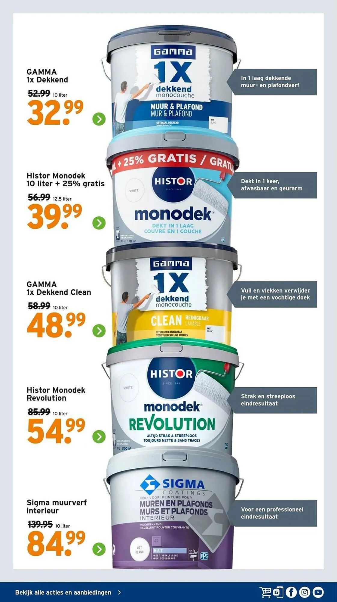 GAMMA folder van 4 december tot 10 december 2023 - Folder pagina 12