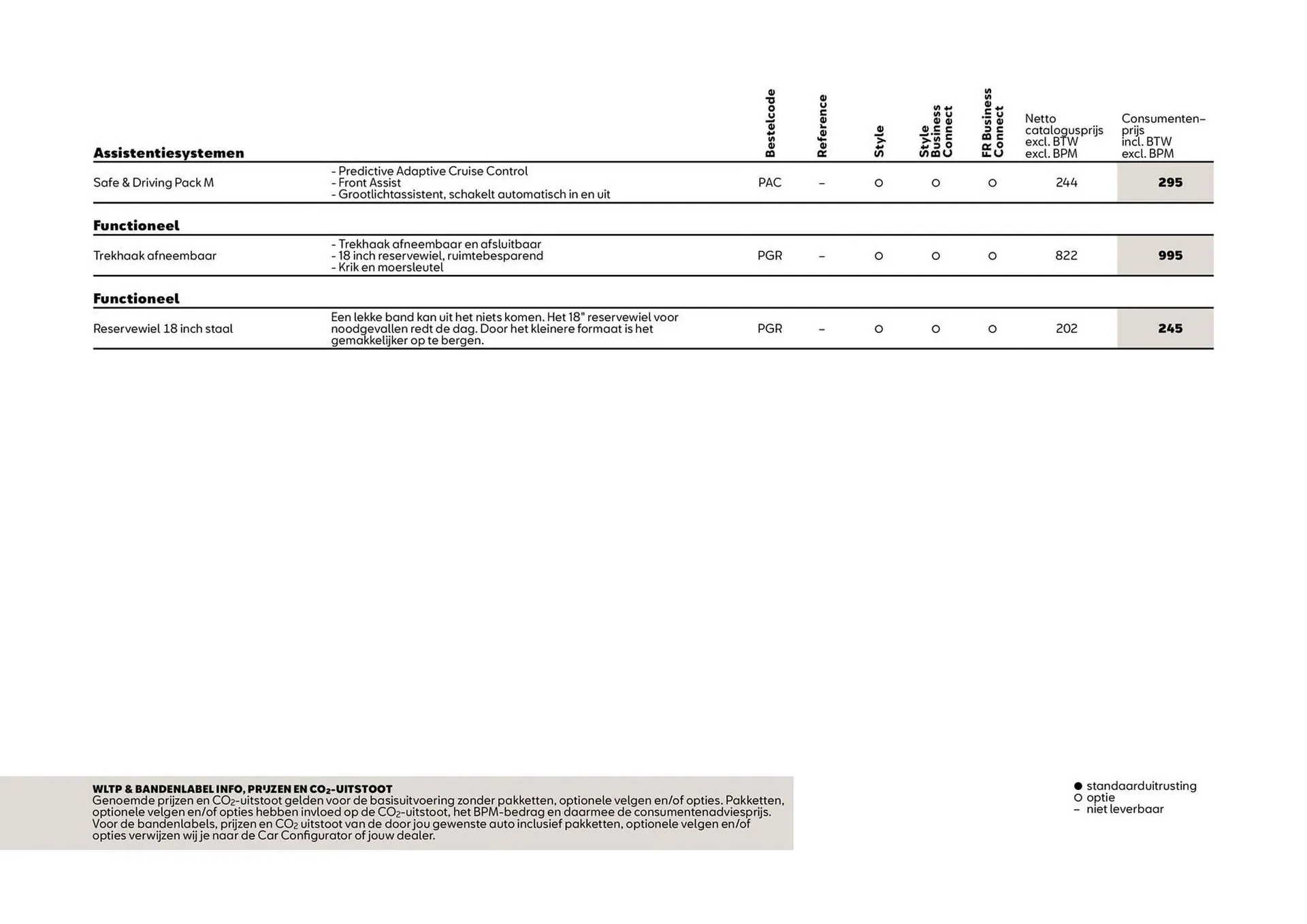 SEAT folder van 1 januari tot 1 januari 2026 - Folder pagina 17