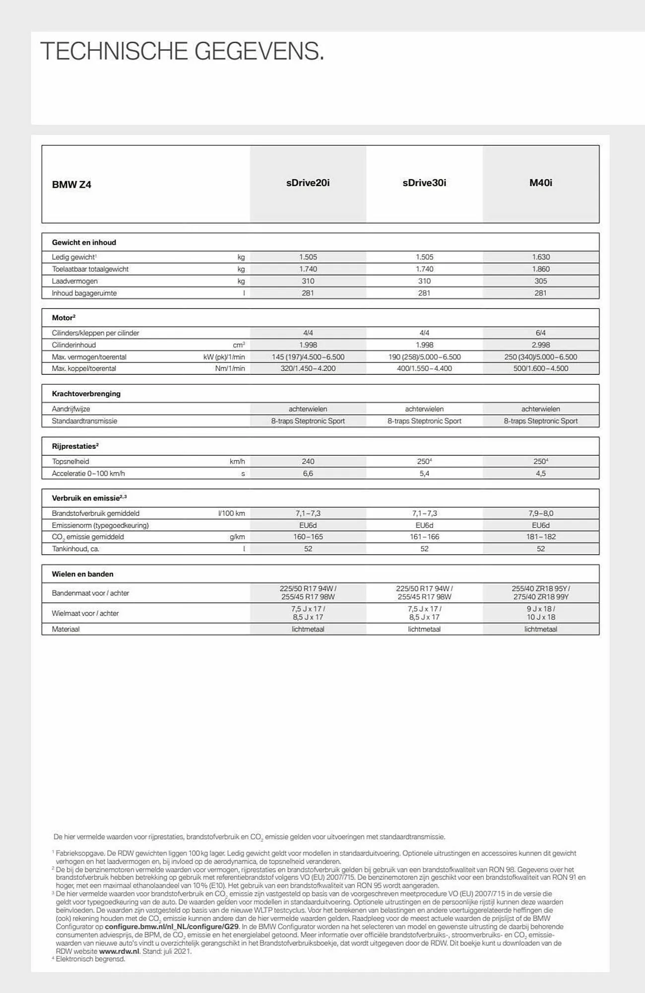 BMW Z4 folder van 31 augustus tot 31 augustus 2023 - Folder pagina 26