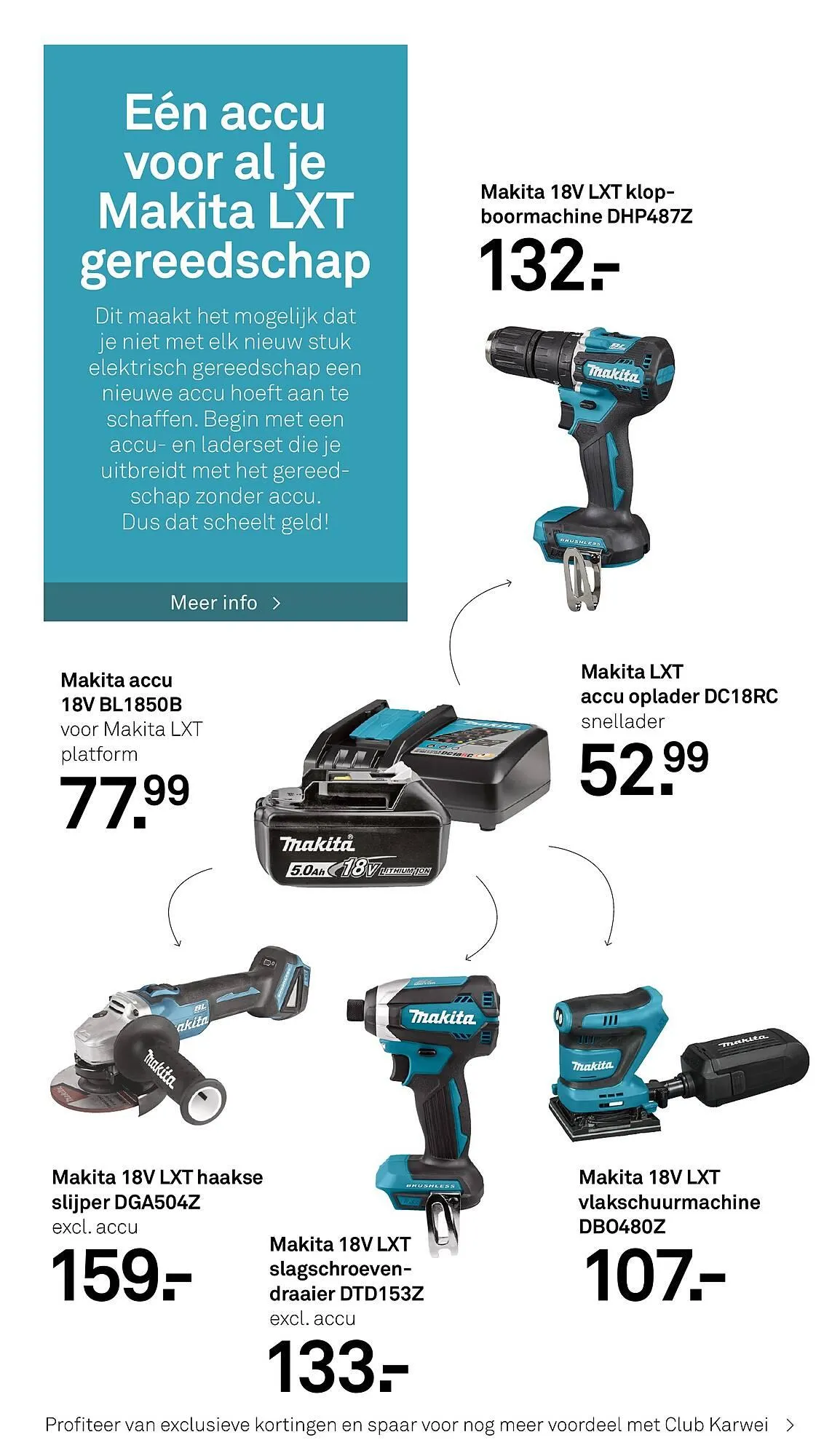 Karwei folder van 15 december tot 21 december 2025 - Folder pagina 36