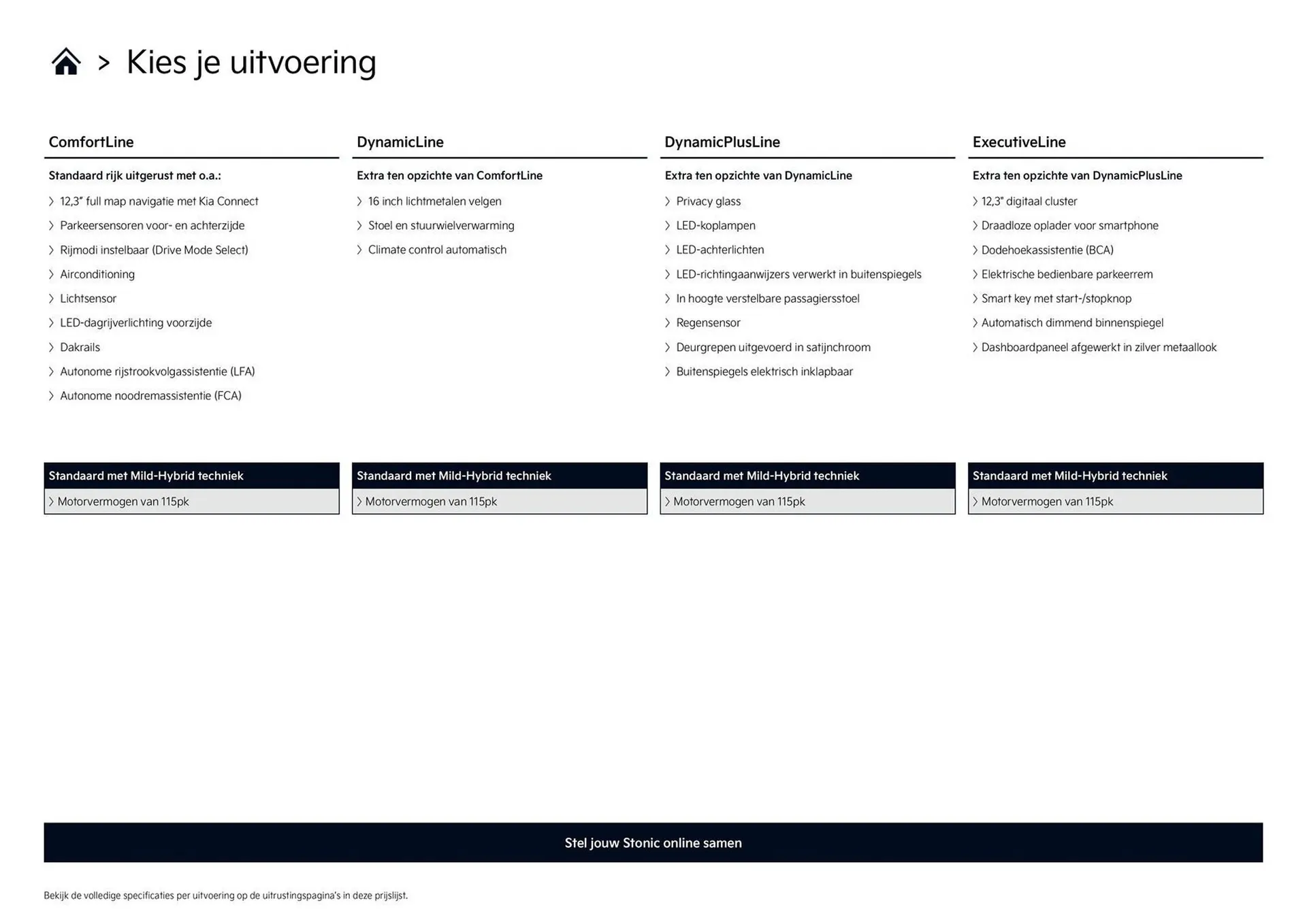 Kia folder van 1 april tot 30 april 2026 - Folder pagina 2