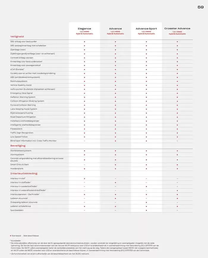 Jazz van 19 november tot 30 juni 2025 - Folder pagina 59