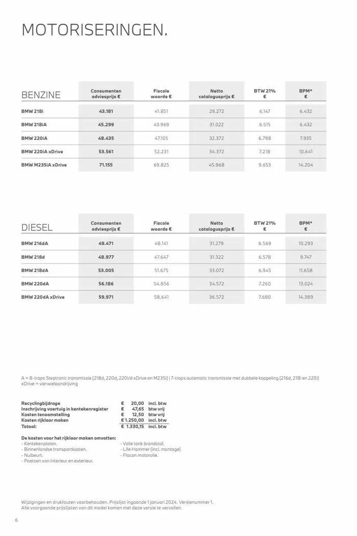 2-serie Gran Coupé van 12 november tot 12 november 2024 - Folder pagina 6