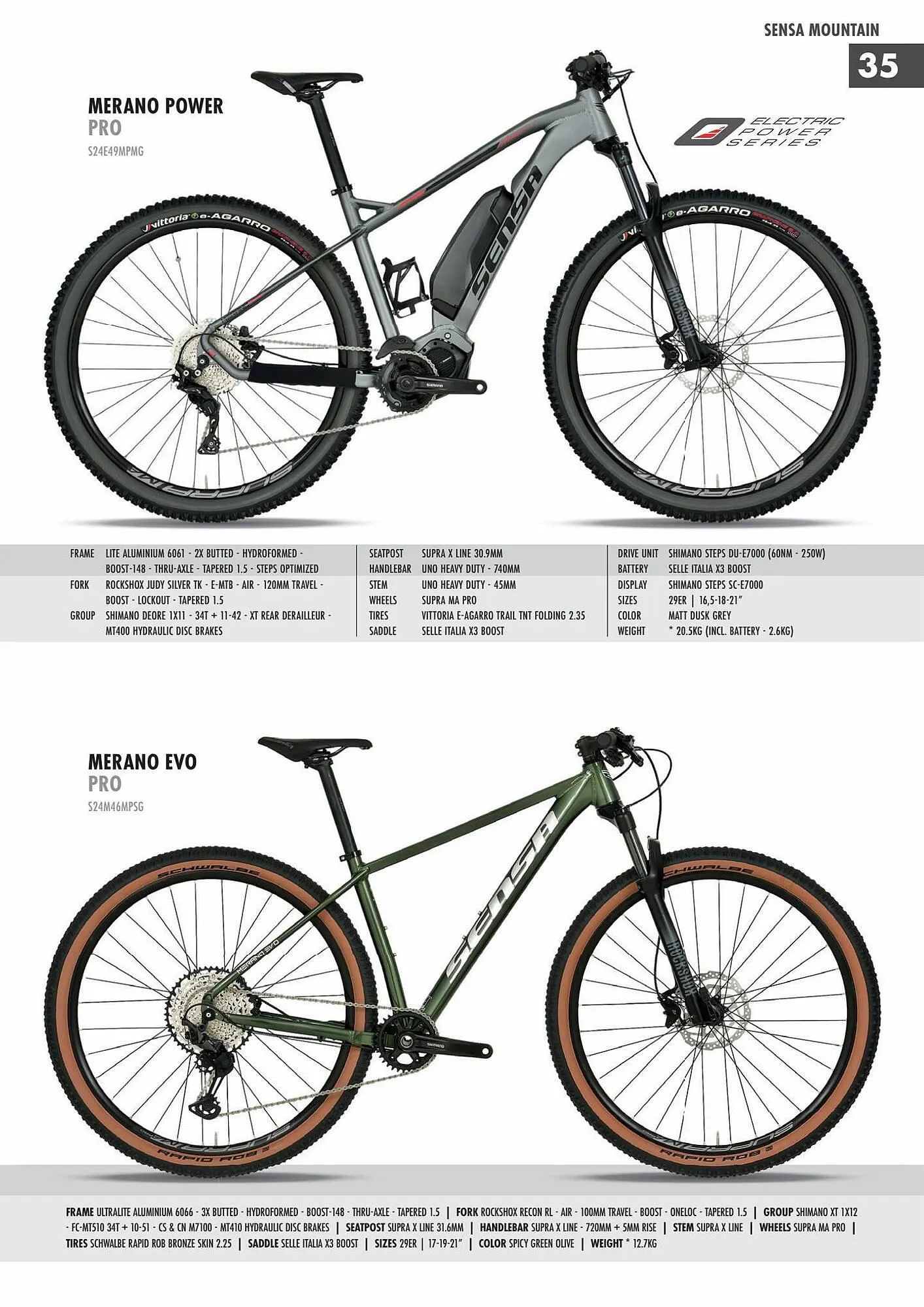 Sensa folder van 17 september tot 31 januari 2024 - Folder pagina 35