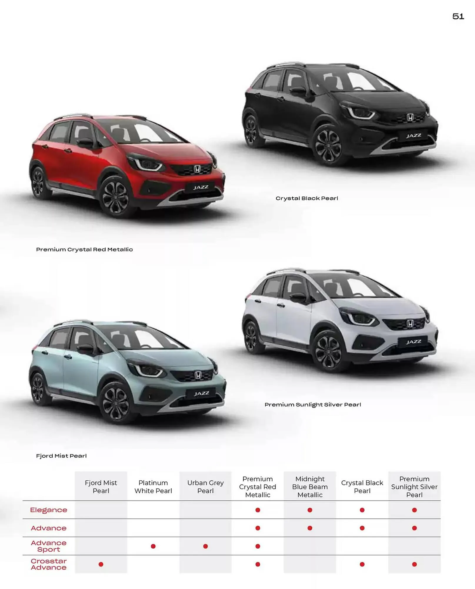 Honda folder van 19 november tot 30 juni 2025 - Folder pagina 51