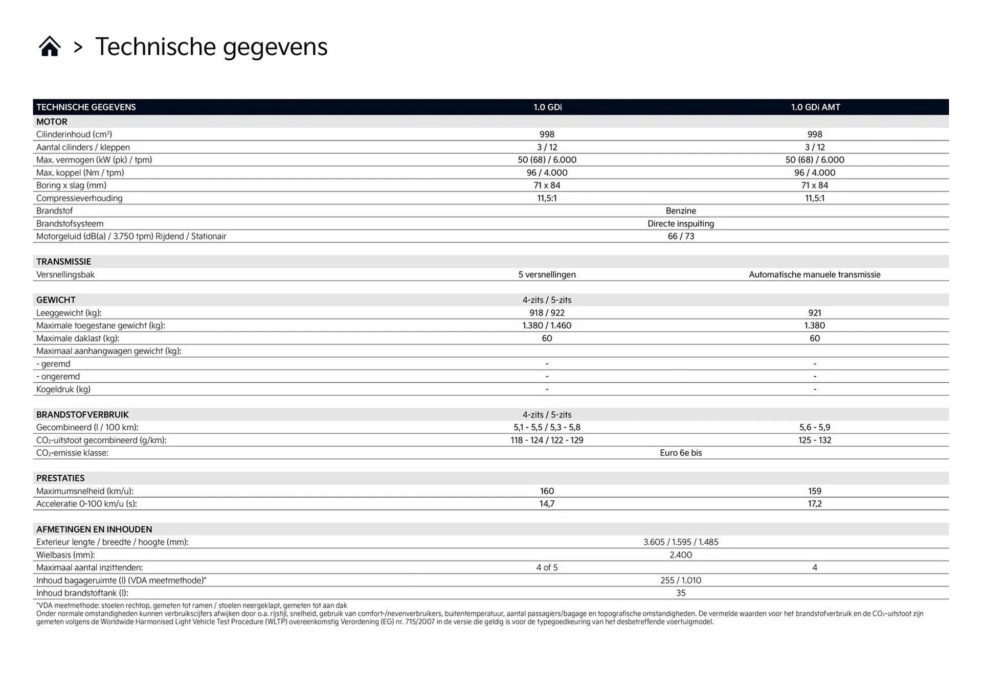 Kia folder van 1 april tot 30 april 2026 - Folder pagina 11