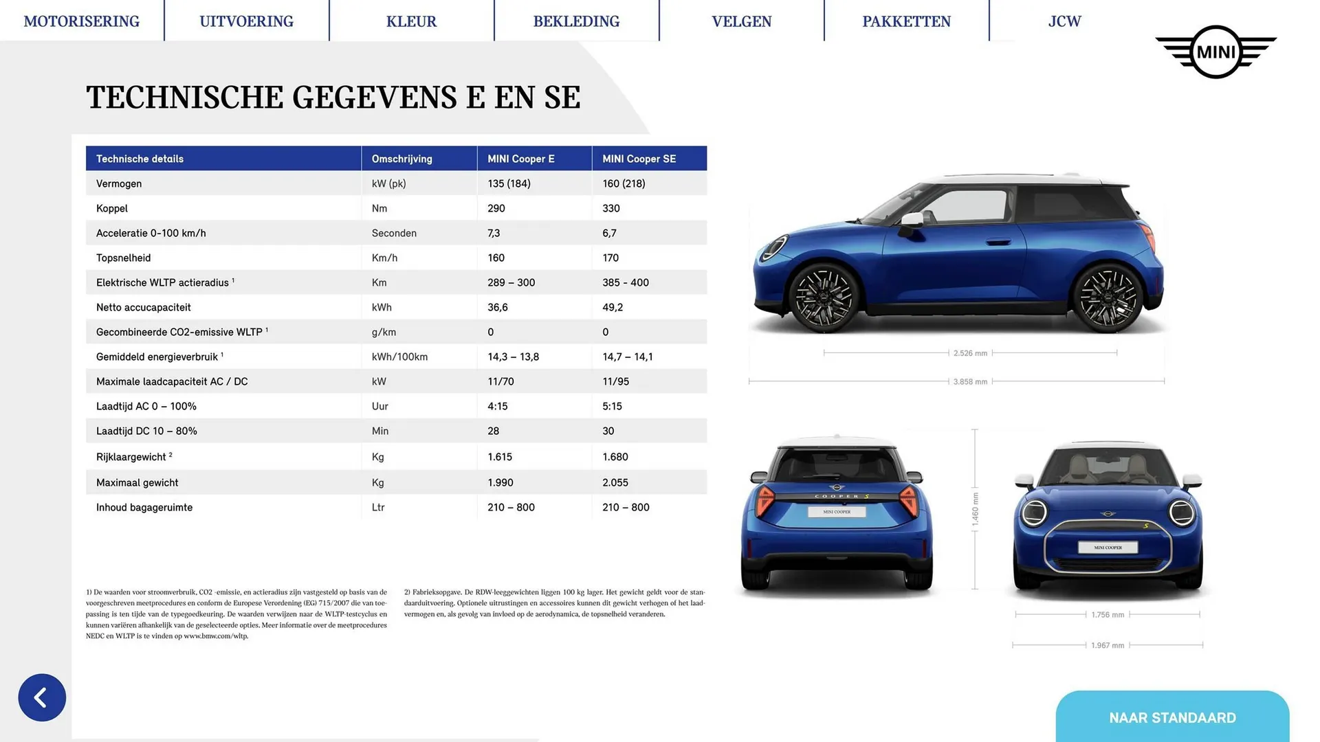 MINI folder van 1 januari tot 30 juni 2026 - Folder pagina 26