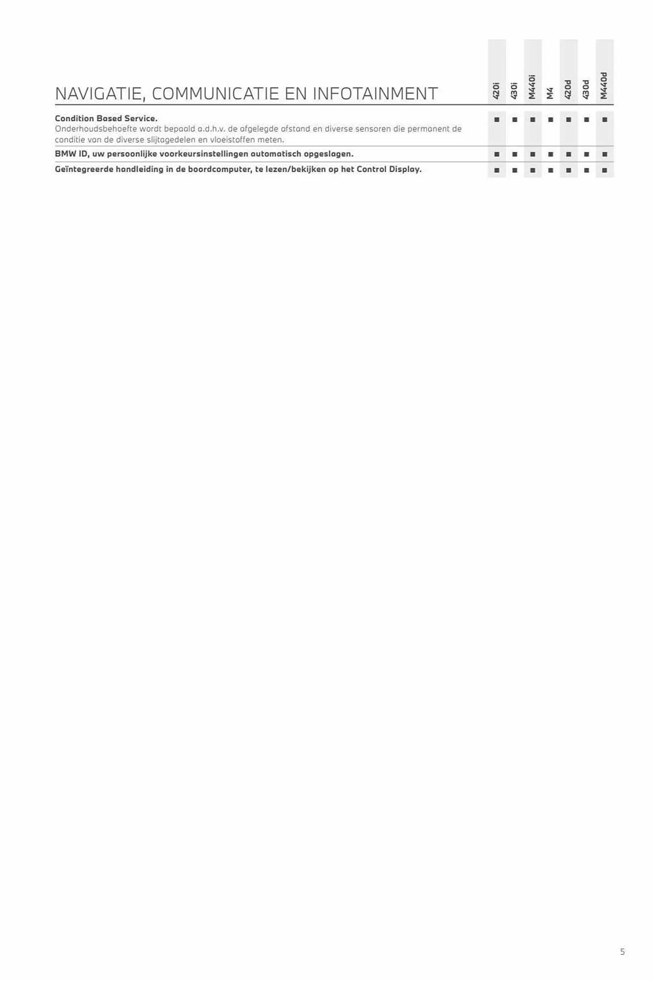 BMW folder van 3 november tot 3 november 2024 - Folder pagina 5