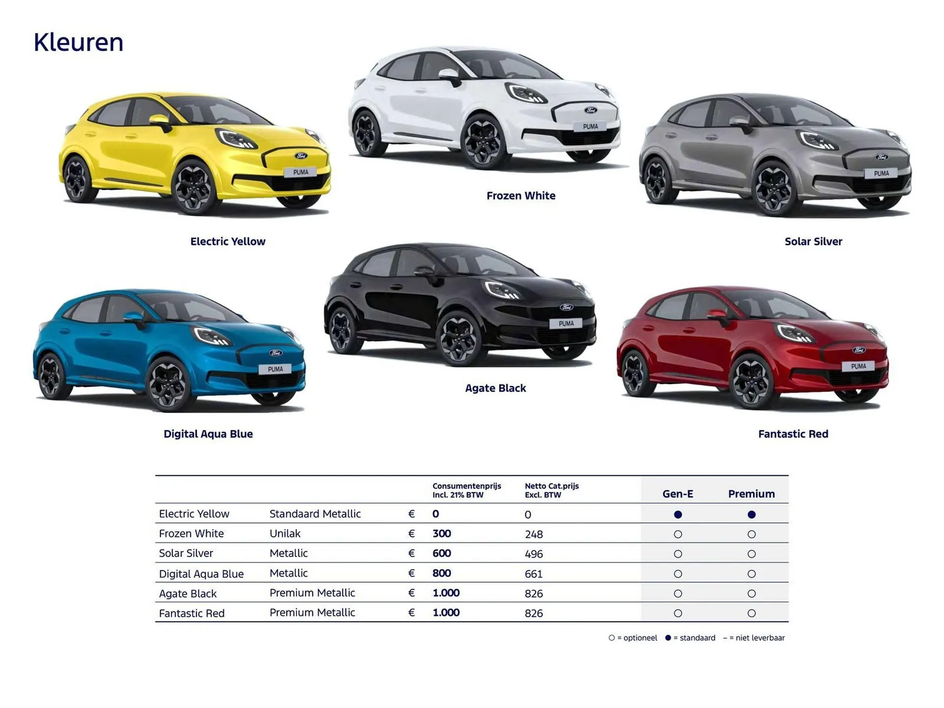 Ford folder van 5 januari tot 31 januari 2026 - Folder pagina 11