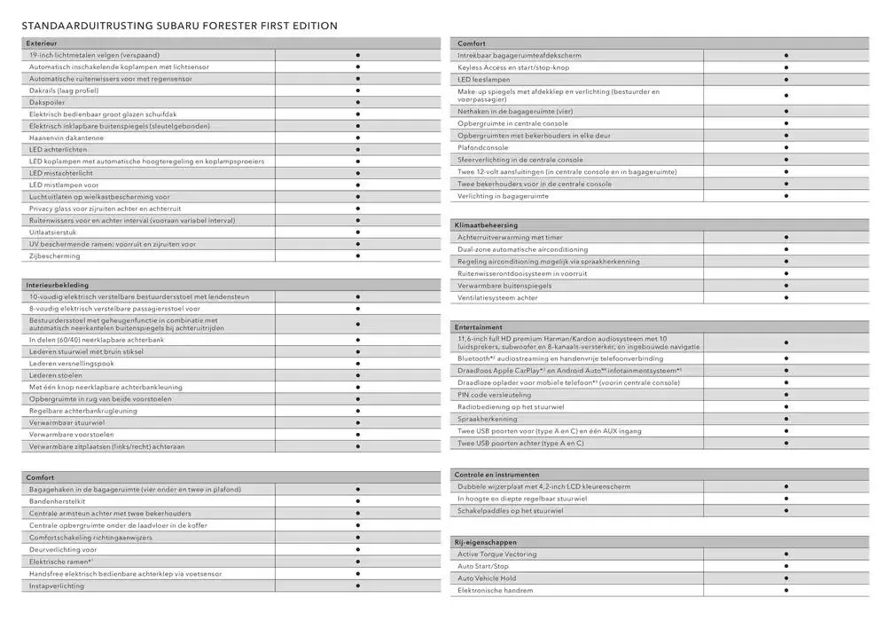 Exclusieve koopjes van 24 januari tot 24 januari 2026 - Folder pagina 4