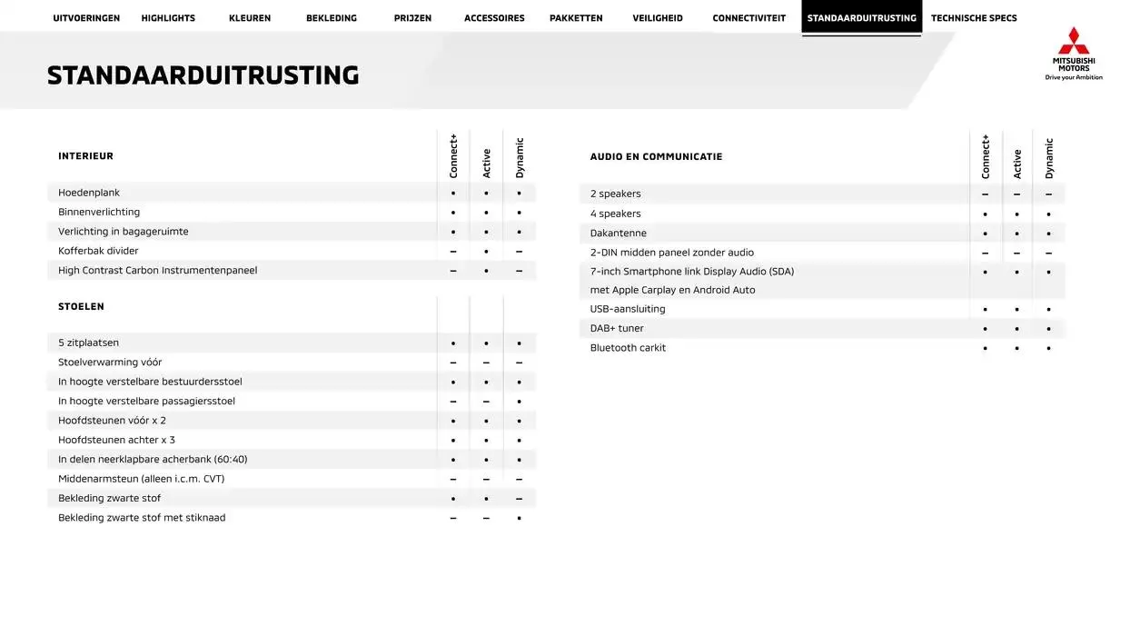 Mitsubishi Space Star van 3 januari tot 3 januari 2026 - Folder pagina 18