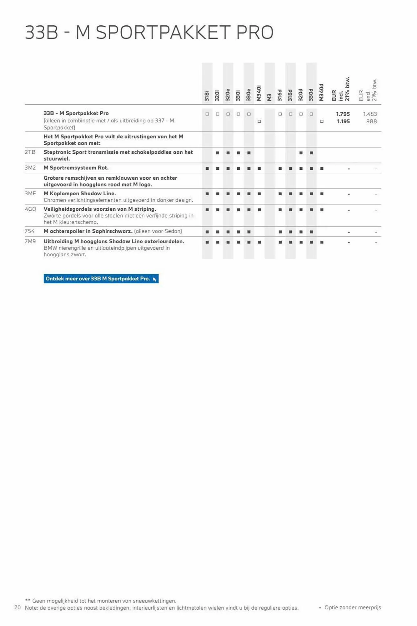 BMW folder van 26 oktober tot 26 oktober 2024 - Folder pagina 20