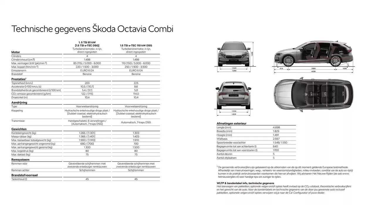 Škoda Octavia (Combi) prijslijst per 6 september 2024 van 22 oktober tot 22 oktober 2025 - Folder pagina 22