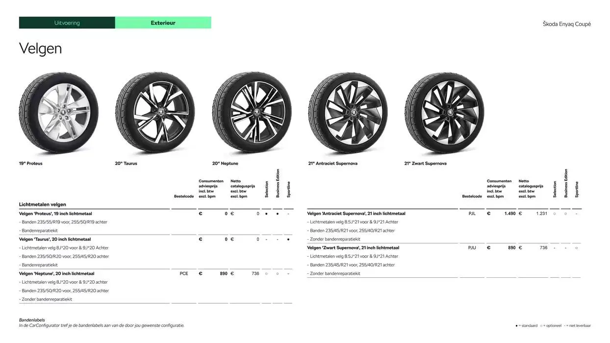 Škoda Enyaq Coupé prijslijst per 1 oktober 2024 van 11 december tot 11 december 2025 - Folder pagina 9