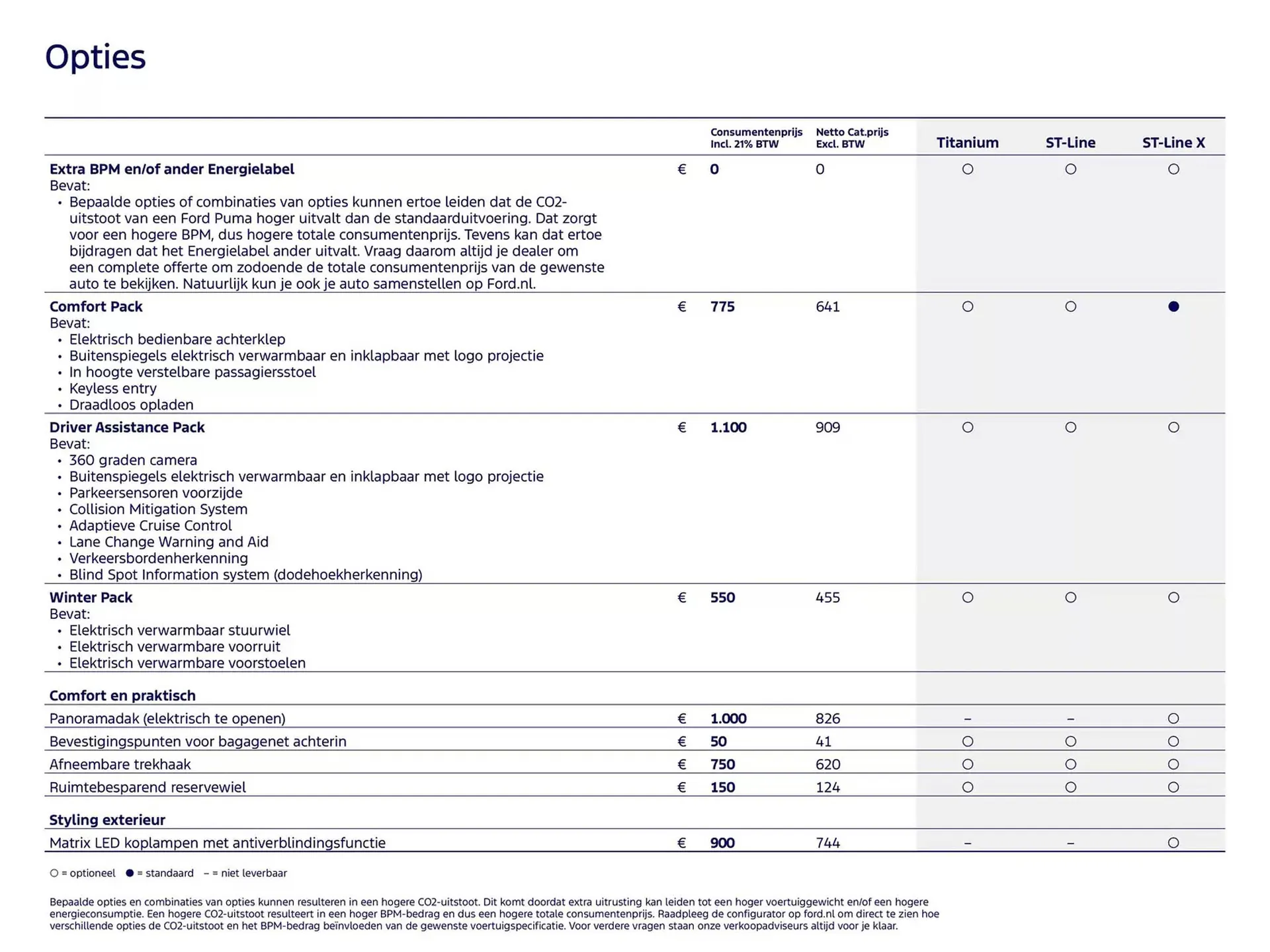 Ford folder van 19 november tot 30 juni 2025 - Folder pagina 8