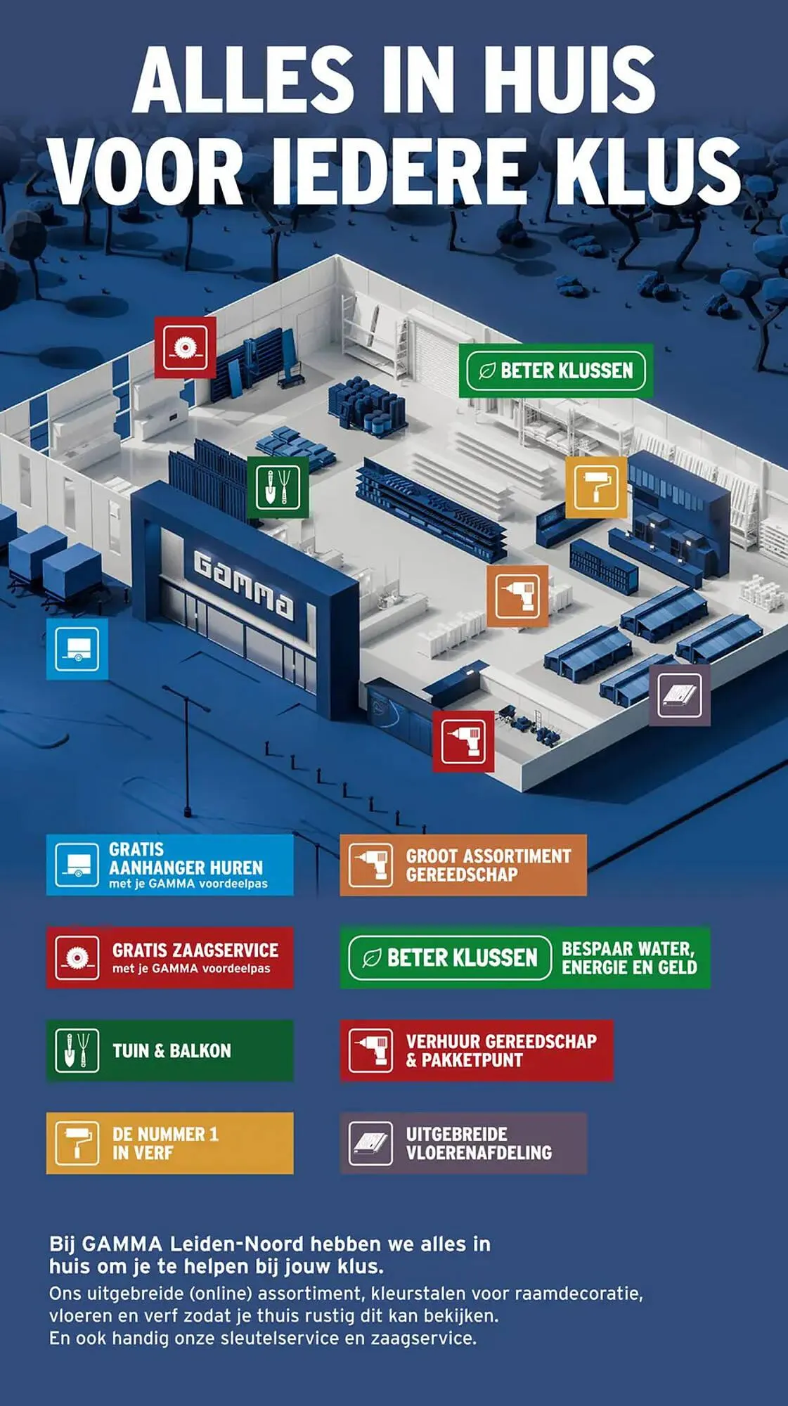 GAMMA folder van 27 maart tot 29 maart 2026 - Folder pagina 8