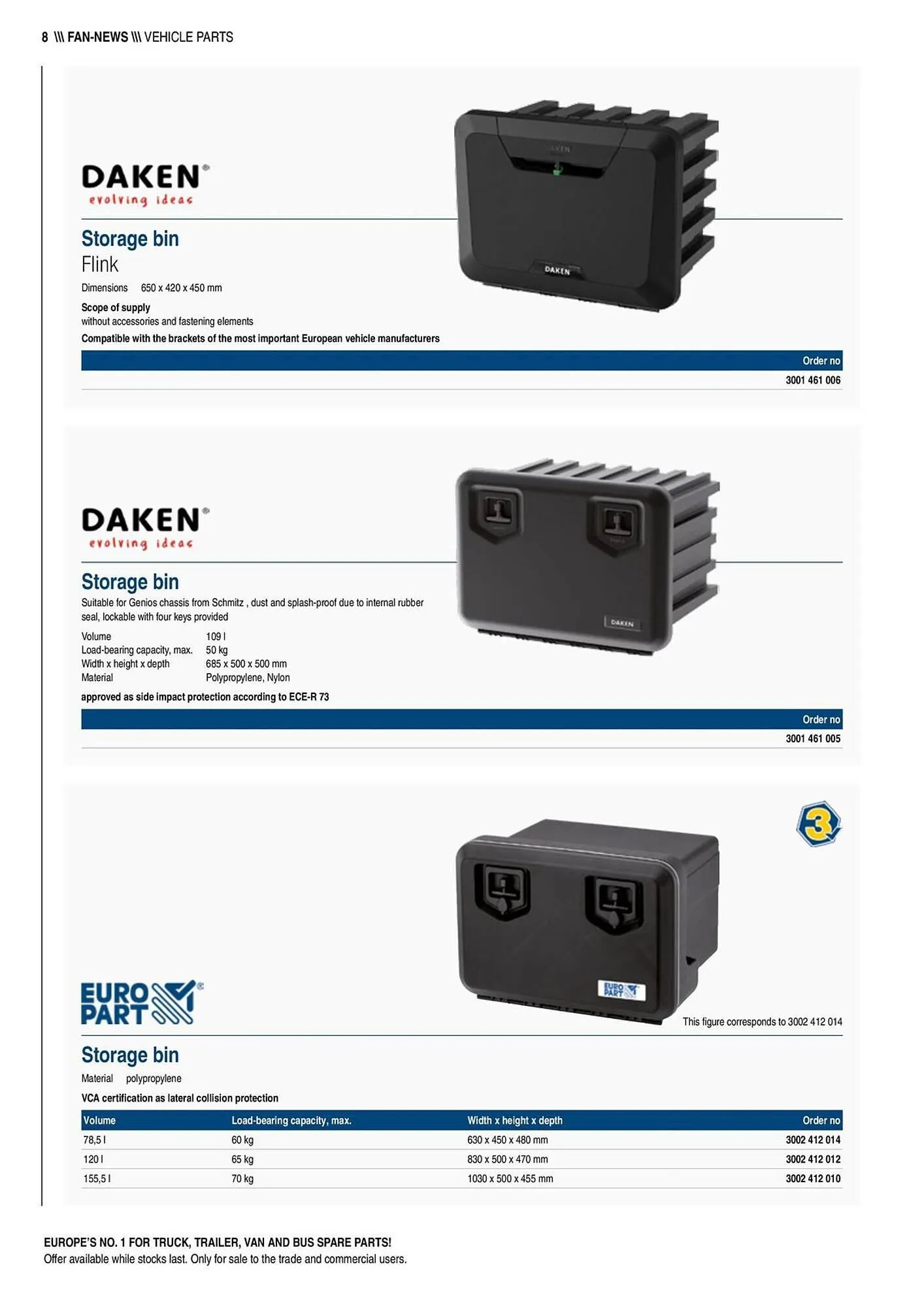 Europart folder van 1 maart tot 31 maart 2025 - Folder pagina 8