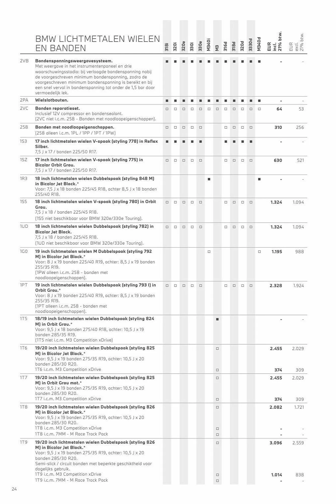 BMW folder van 26 oktober tot 26 oktober 2024 - Folder pagina 24