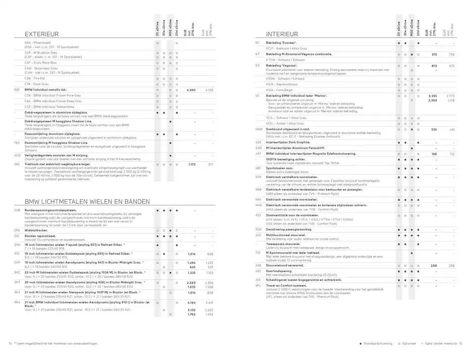 x3 van 30 oktober tot 30 oktober 2025 - Folder pagina 8