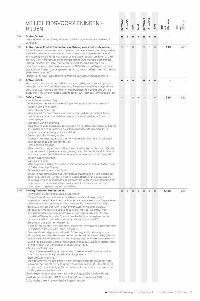 x4 van 12 november tot 12 november 2024 - Folder pagina 21