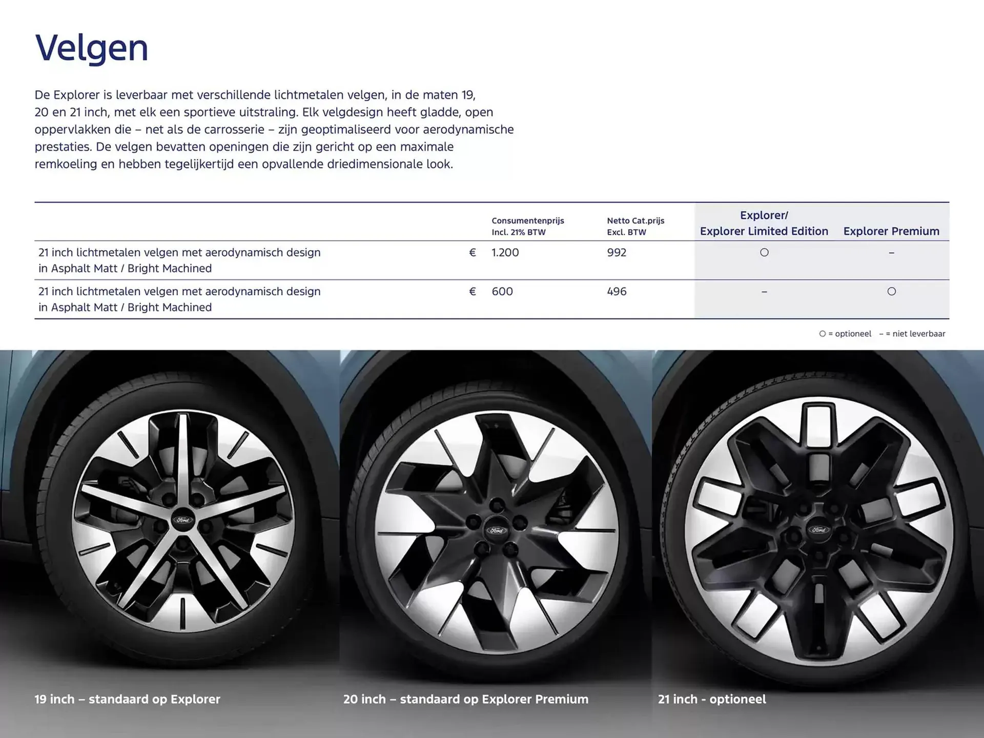 Ford folder van 19 november tot 30 juni 2025 - Folder pagina 13