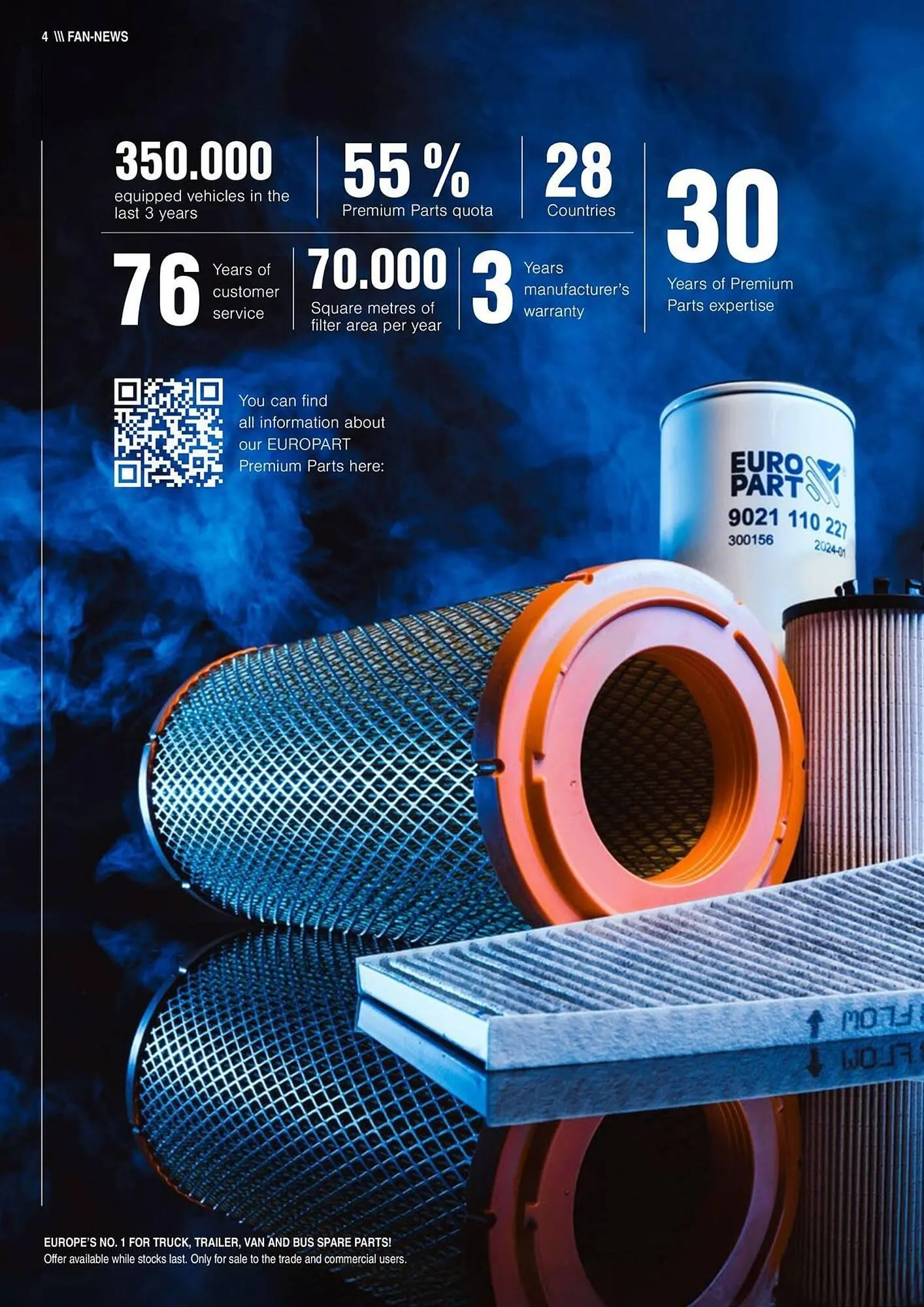 Europart folder van 1 april tot 30 april 2025 - Folder pagina 4