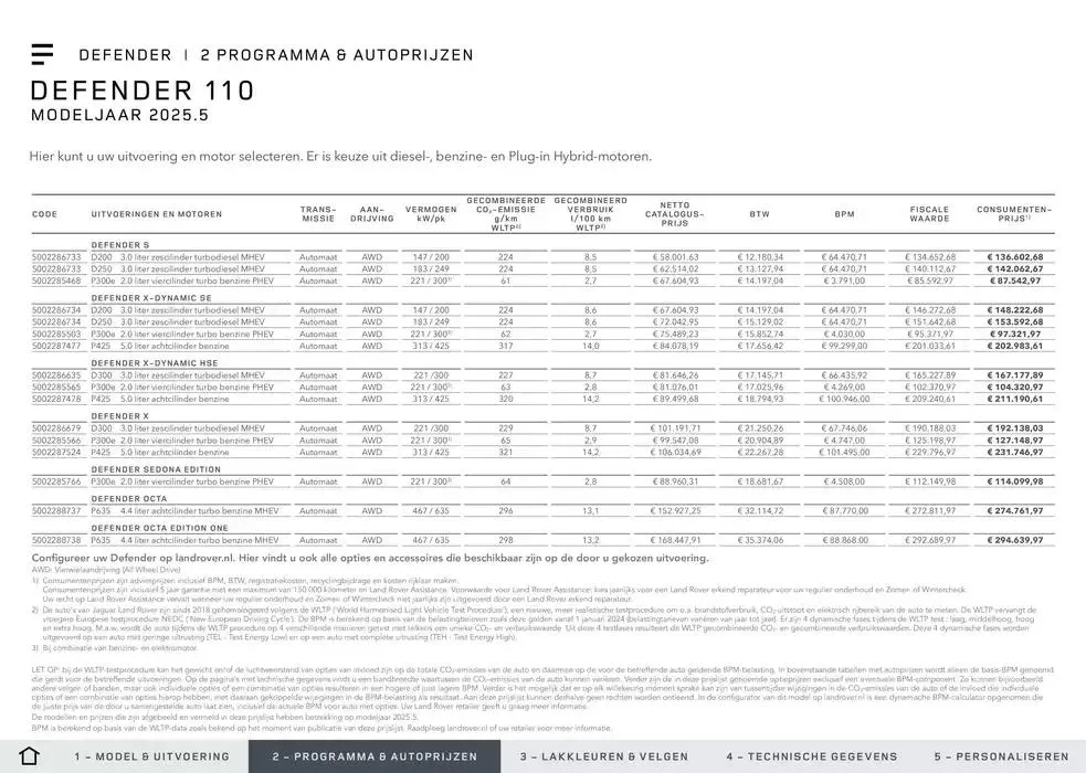  Defender van 20 november tot 30 juni 2025 - Folder pagina 14