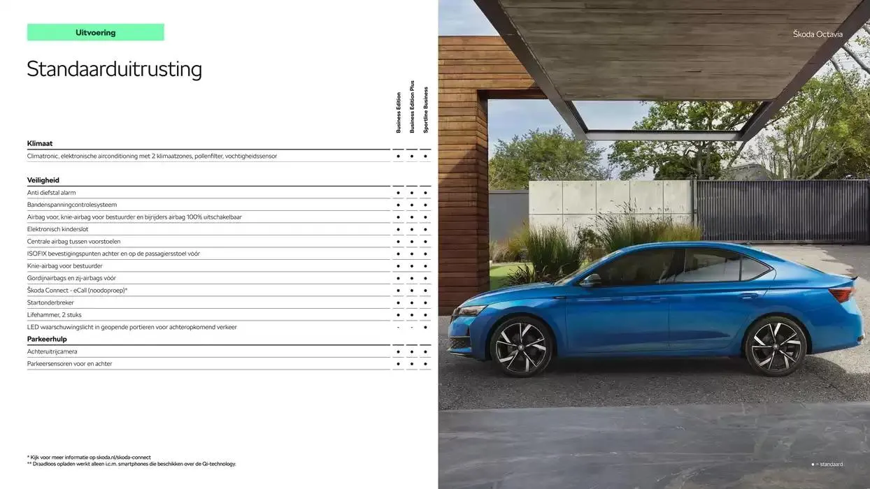 Škoda Octavia (Combi) prijslijst per 6 september 2024 van 6 december tot 6 december 2025 - Folder pagina 7