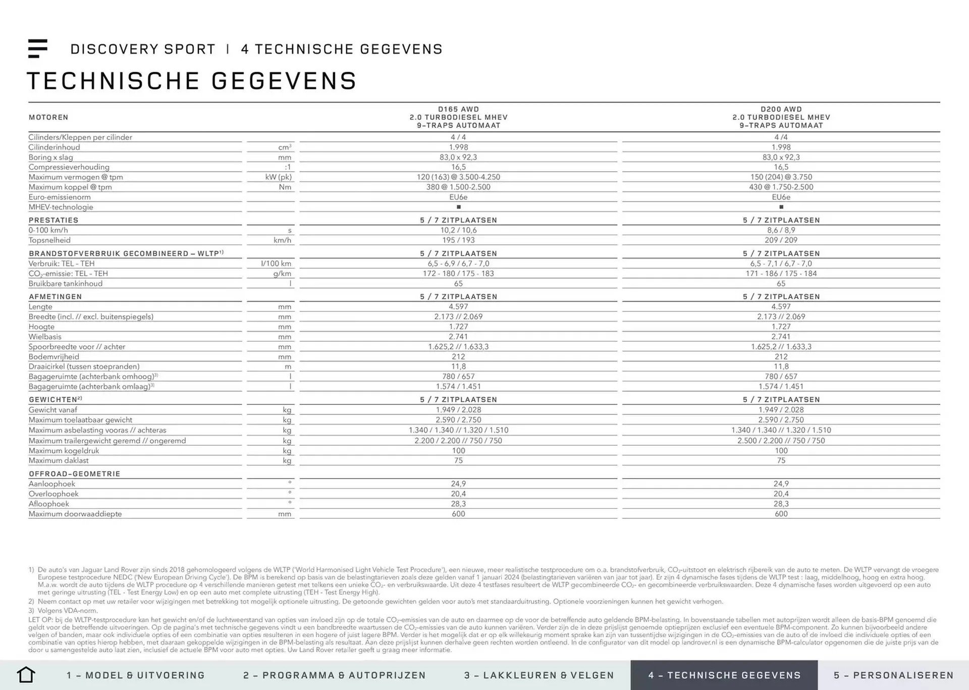 Land Rover folder van 20 november tot 30 juni 2025 - Folder pagina 11