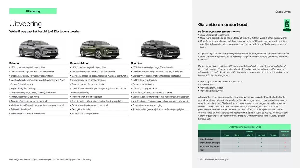 Škoda Prijslijst per 9 januari 2025 van 9 januari tot 9 januari 2026 - Folder pagina 3