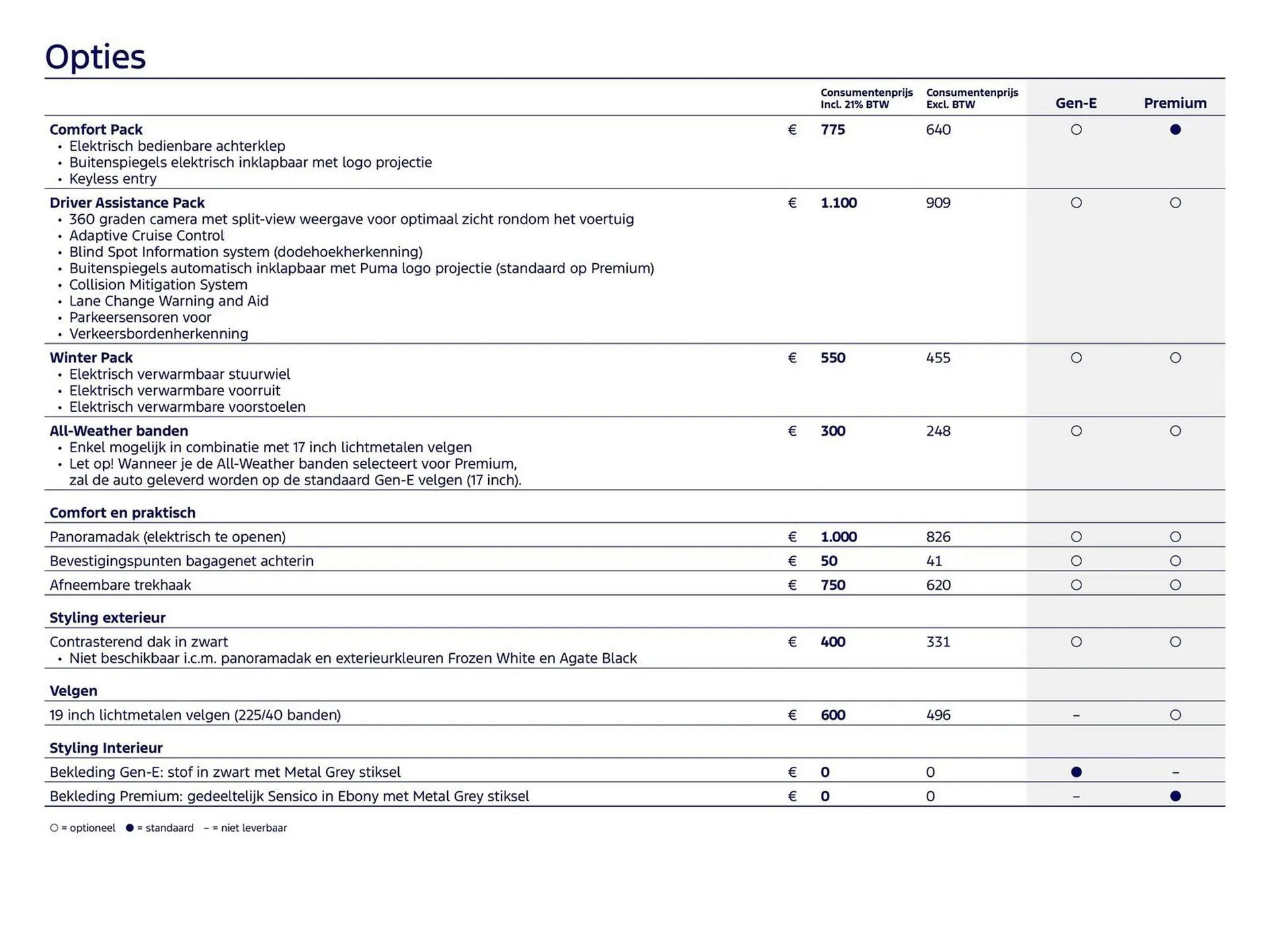 Ford folder van 5 januari tot 31 januari 2026 - Folder pagina 9