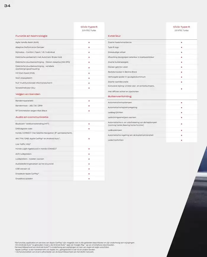 Civic Type R van 19 november tot 30 juni 2025 - Folder pagina 34