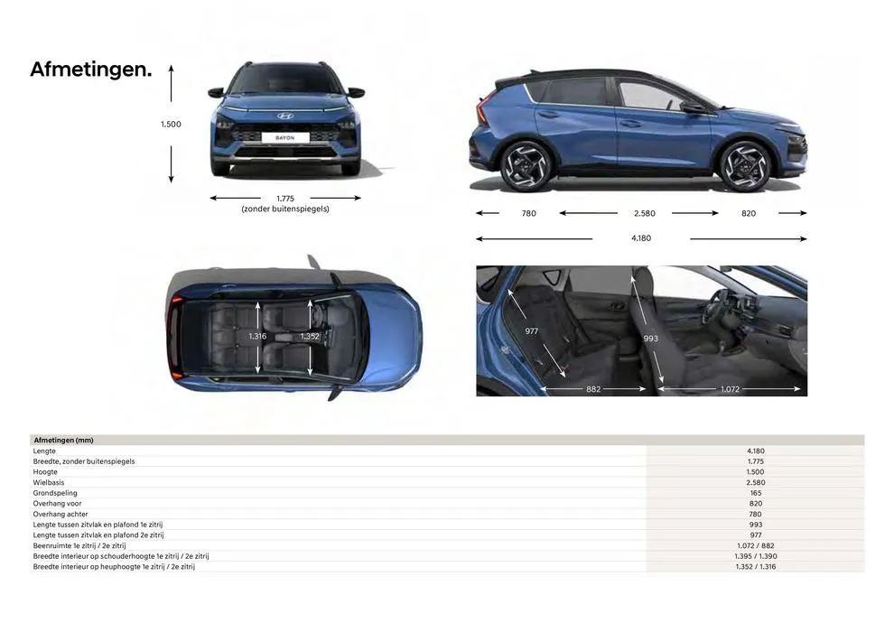 Hyundai Hyundai BAYON! van 30 juli tot 30 juli 2025 - Folder pagina 12
