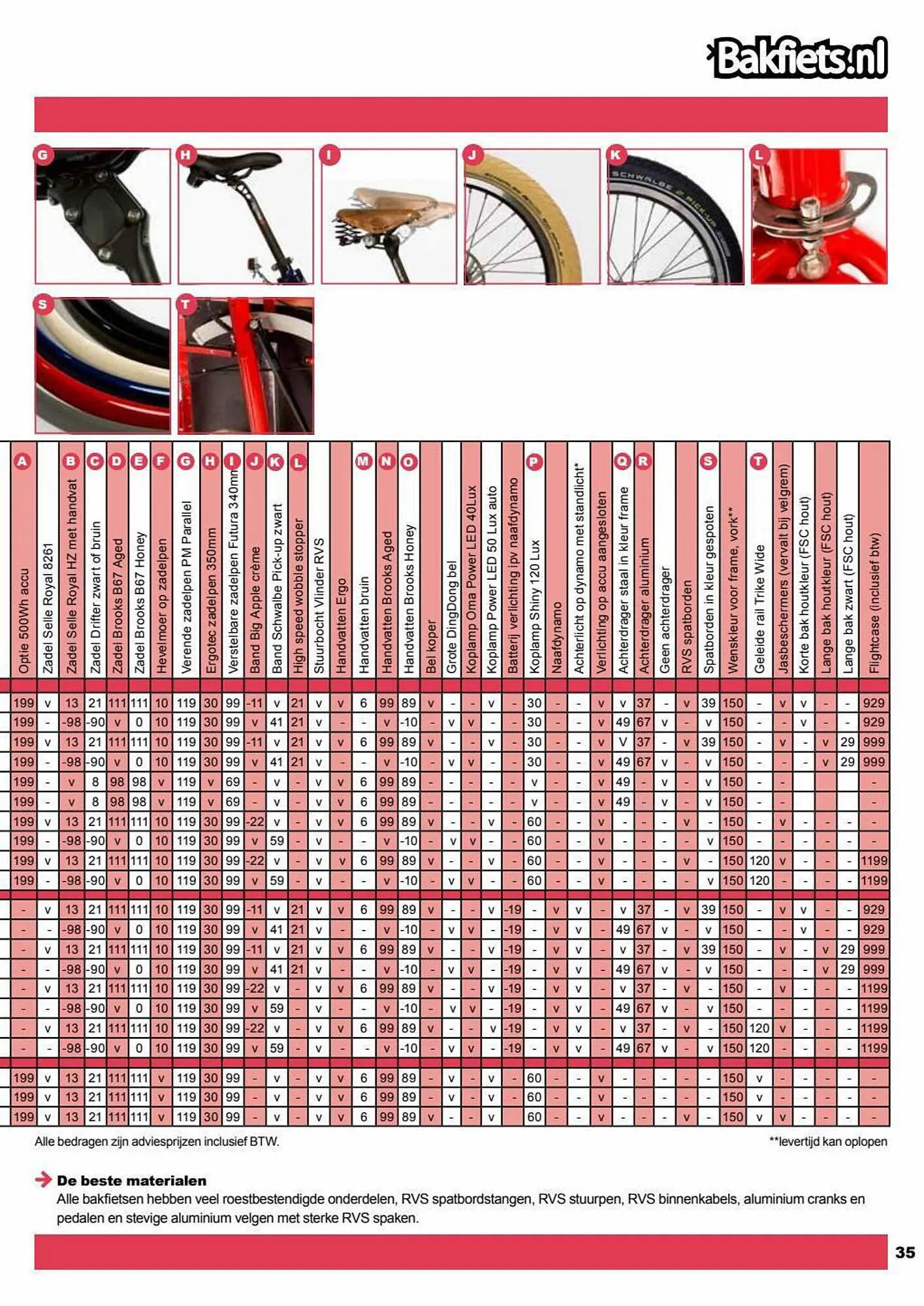 Bakfiets.nl folder van 24 januari tot 31 december 2023 - Folder pagina 35