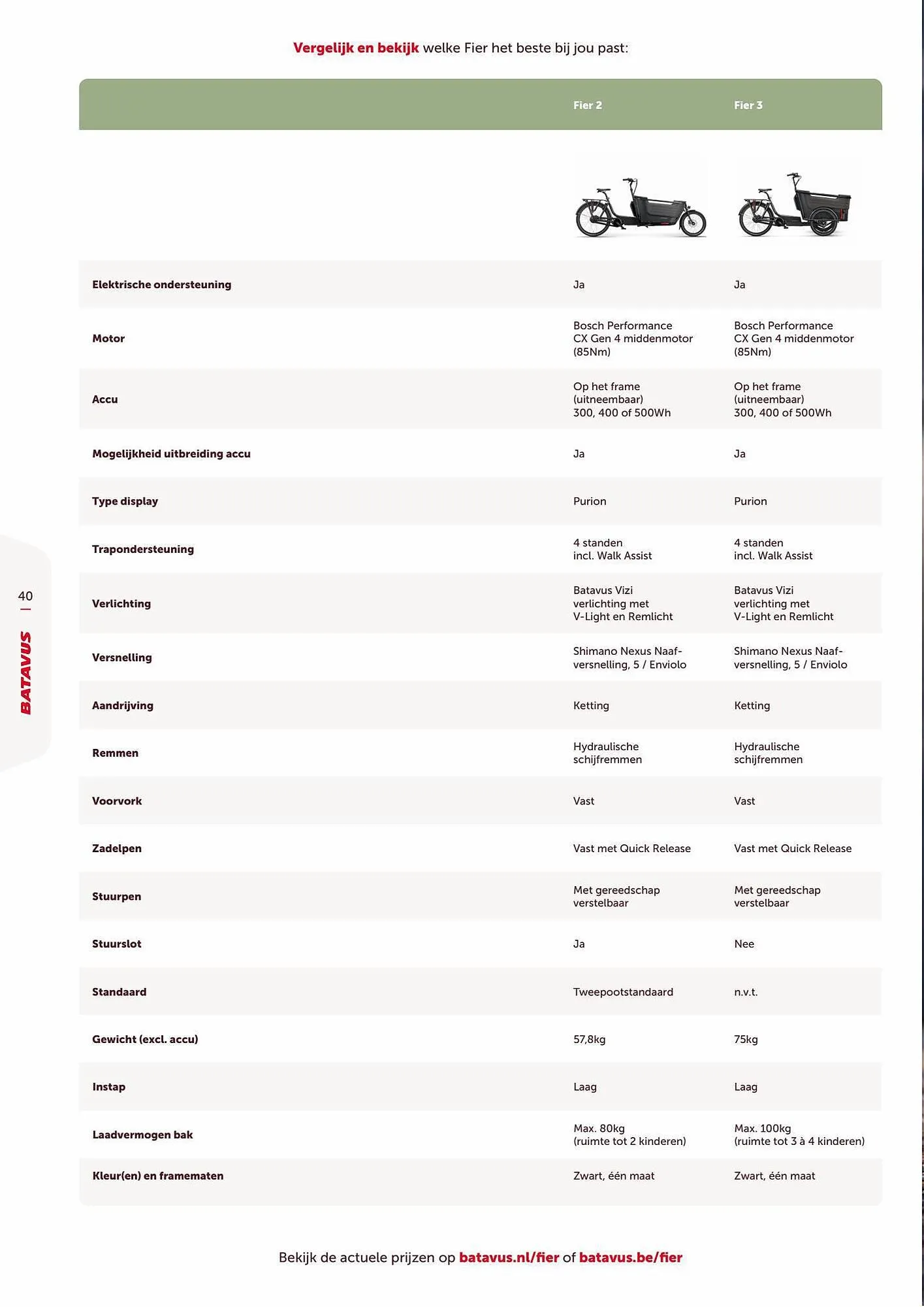 Batavus folder van 3 juli tot 31 juli 2023 - Folder pagina 41