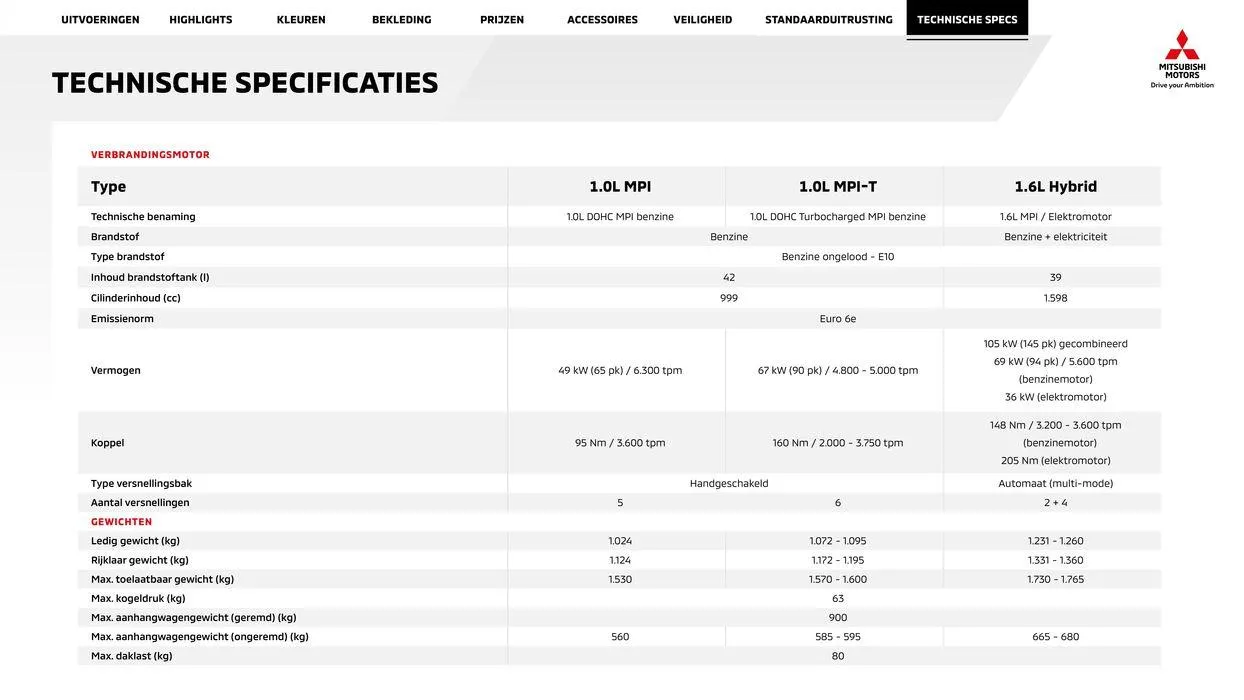 Mitsubishi Colt van 10 mei tot 10 mei 2025 - Folder pagina 23