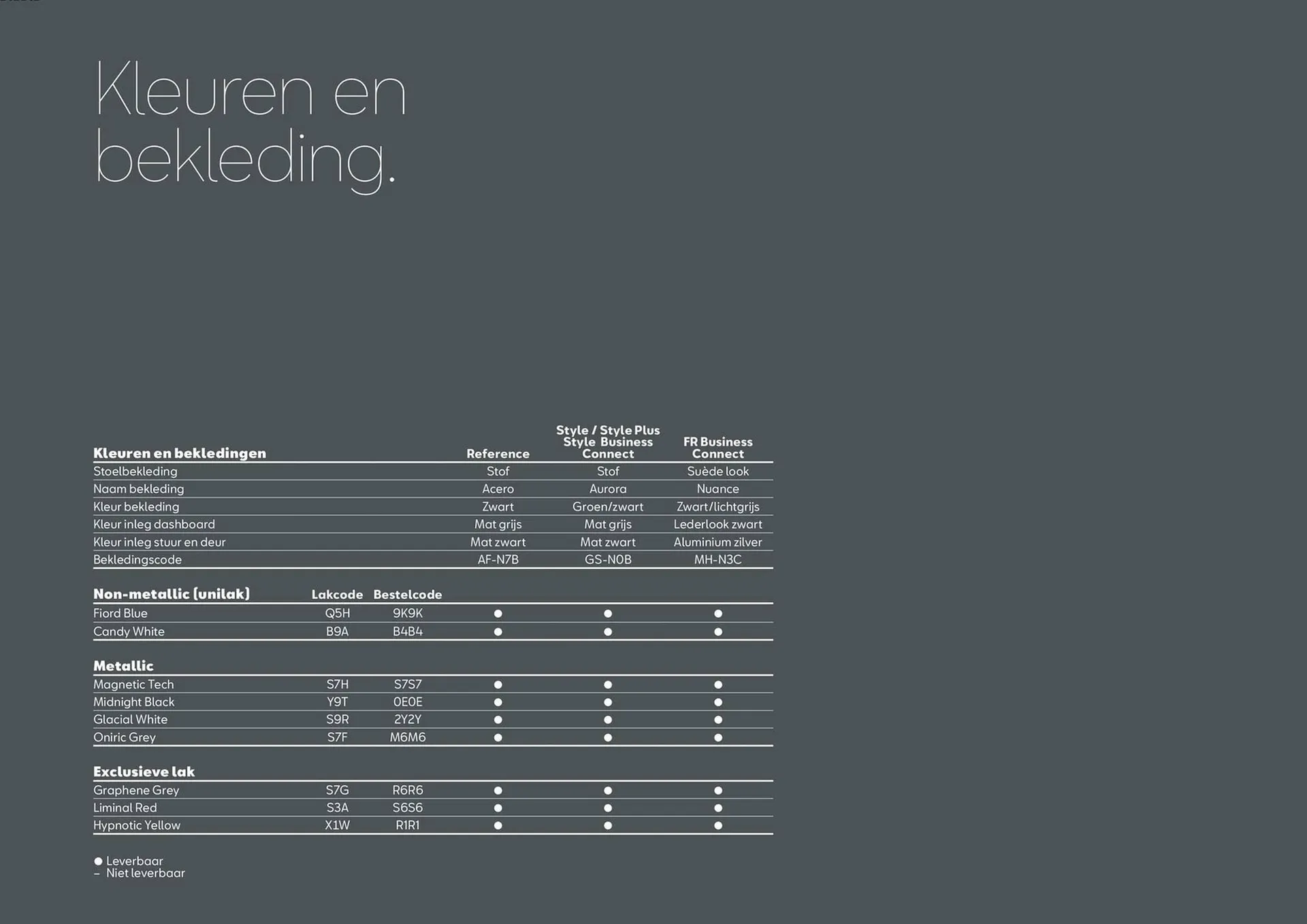 SEAT folder van 6 april tot 31 mei 2026 - Folder pagina 11