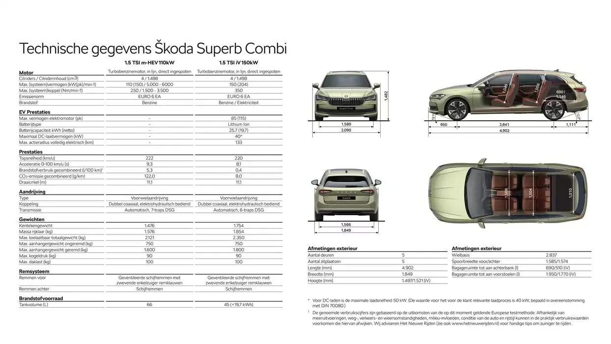Škoda Superb (Combi) Prijslijst per 4 juli 2024 van 10 december tot 10 december 2025 - Folder pagina 17