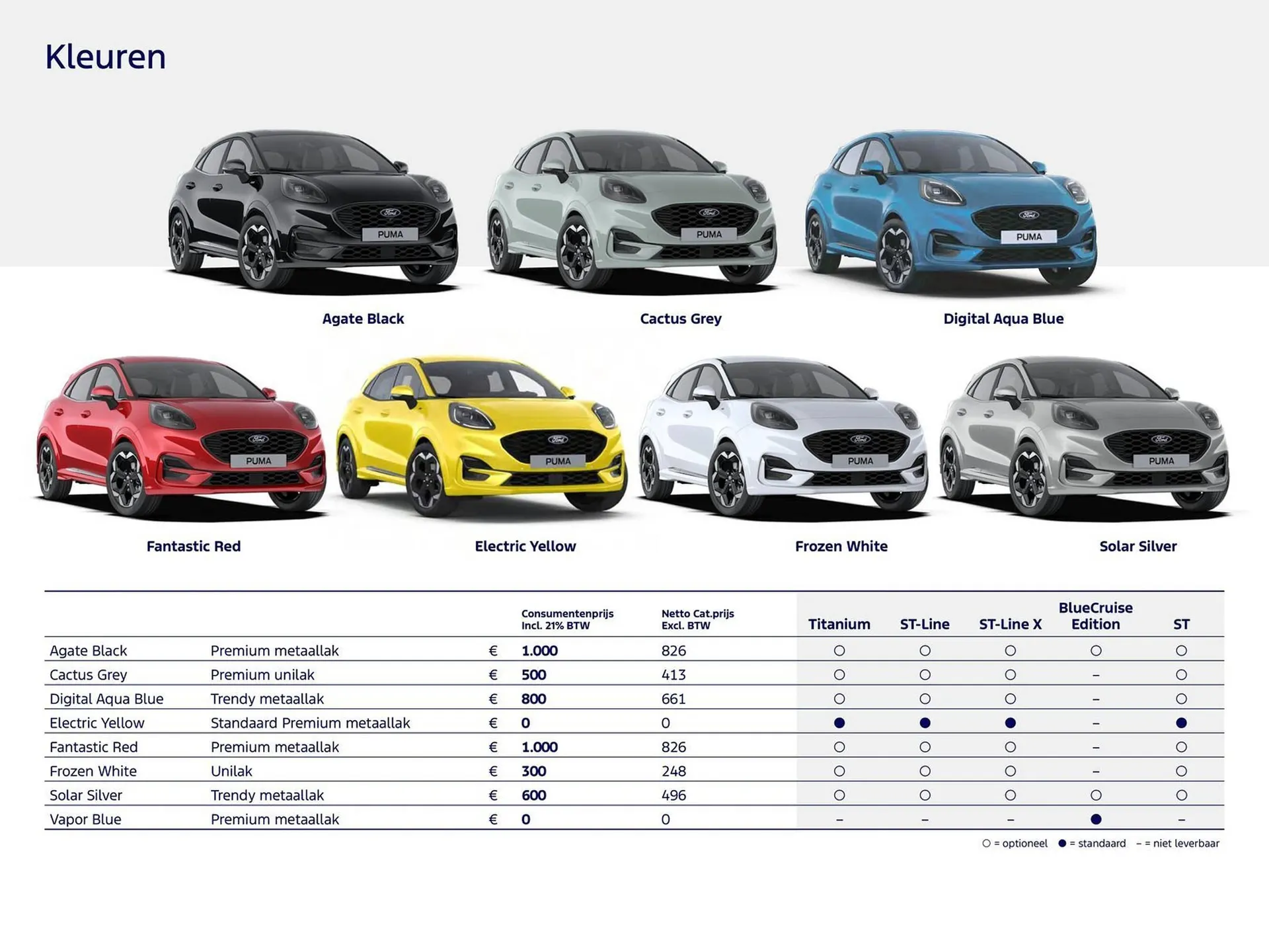 Ford folder van 15 maart tot 30 april 2026 - Folder pagina 13