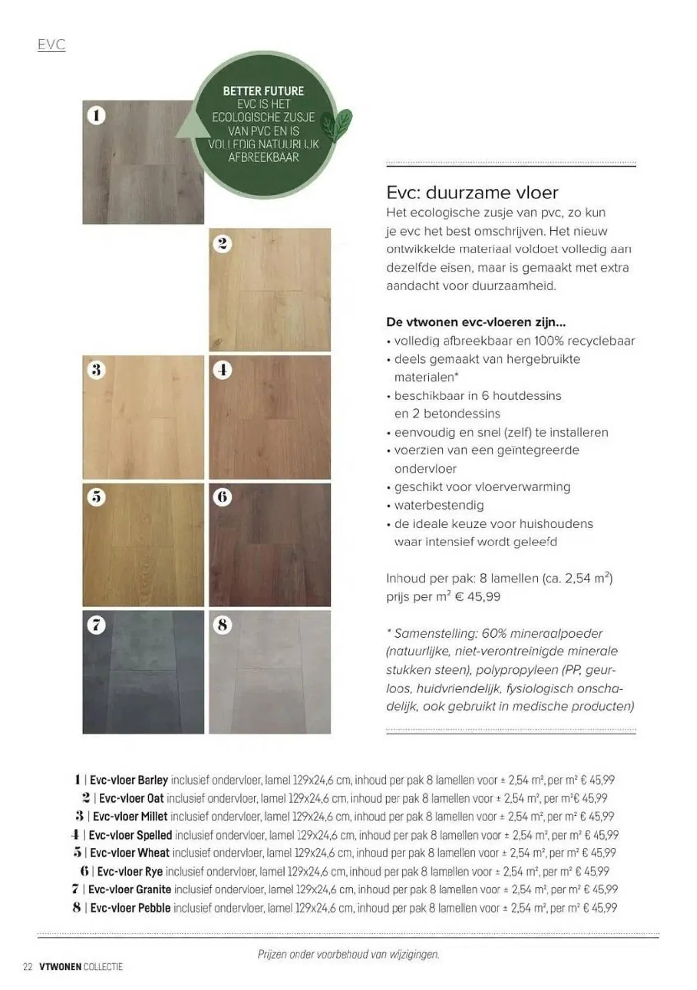 Karwei folder van 23 januari tot 23 januari 2024 - Folder pagina 22