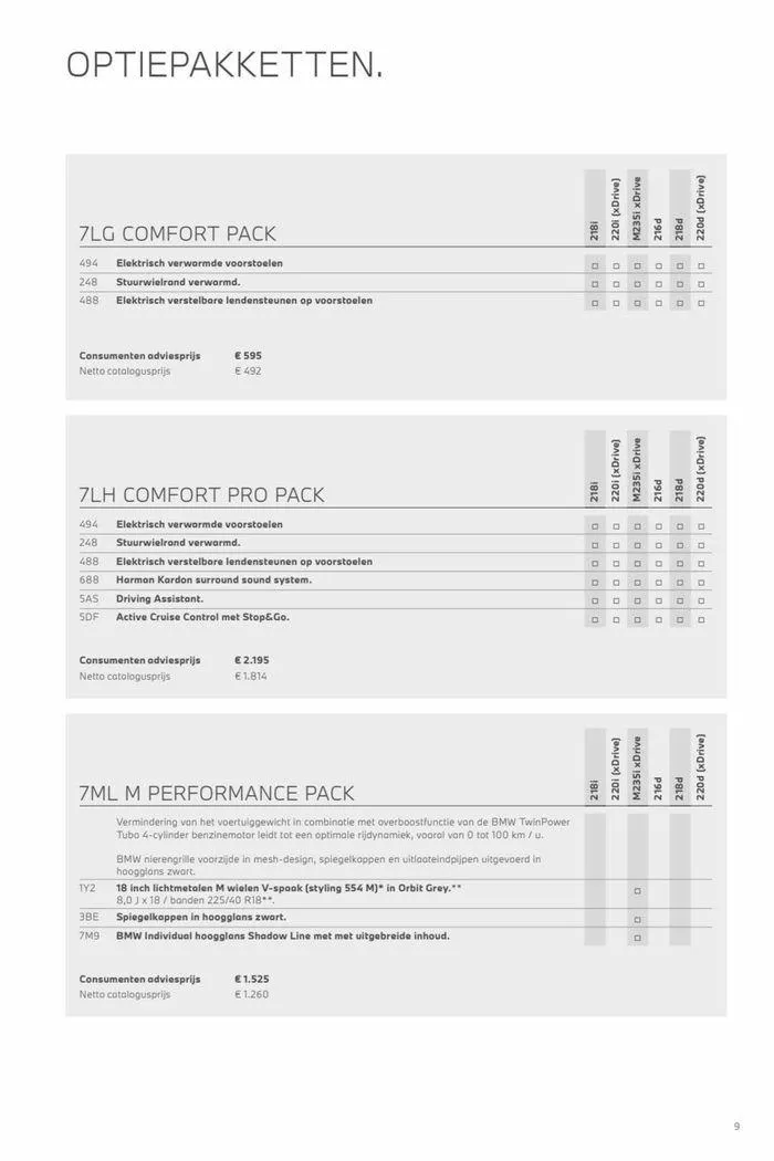 2-serie Gran Coupé van 12 november tot 12 november 2024 - Folder pagina 9