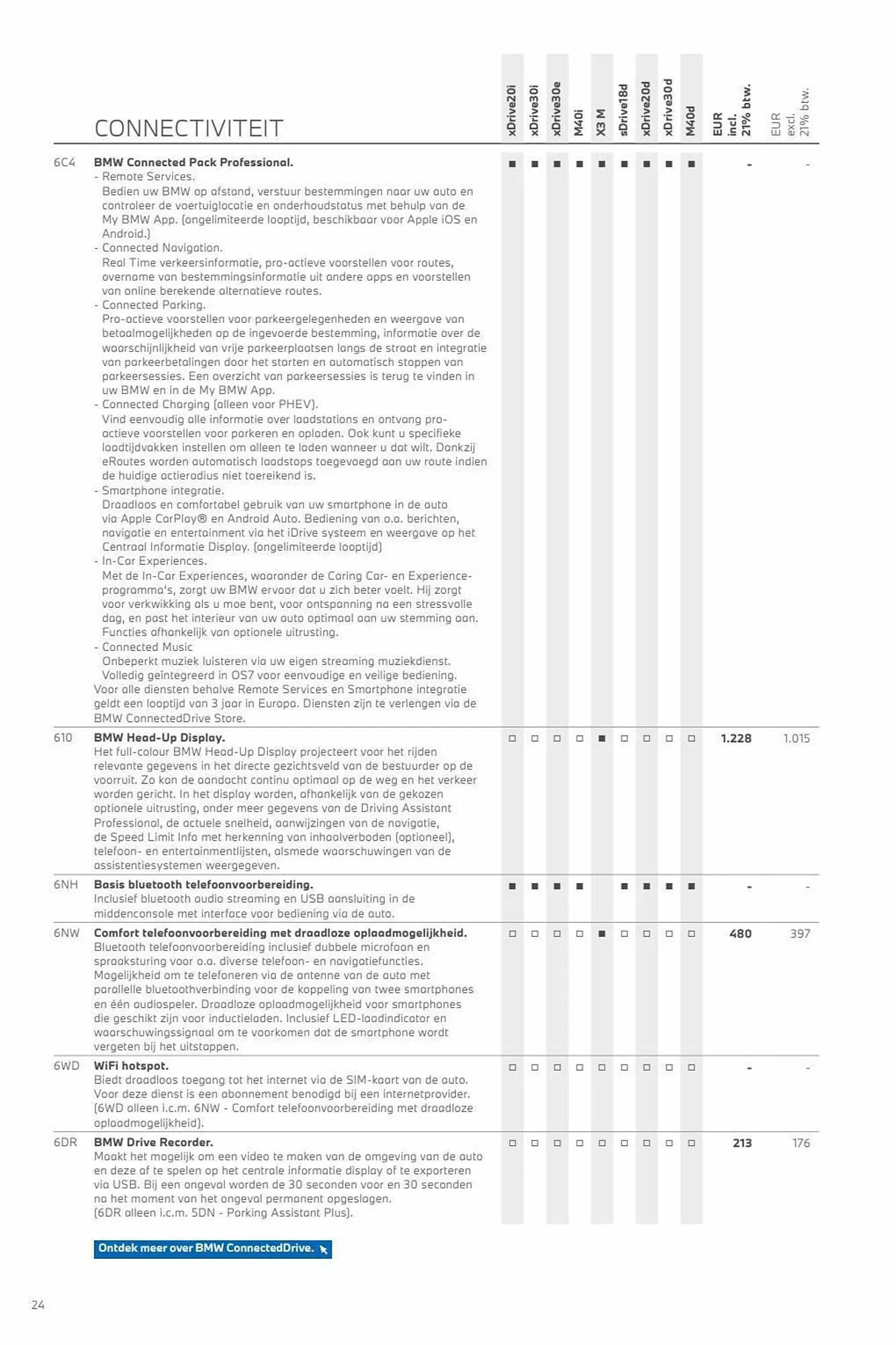 BMW folder van 3 november tot 3 november 2024 - Folder pagina 24