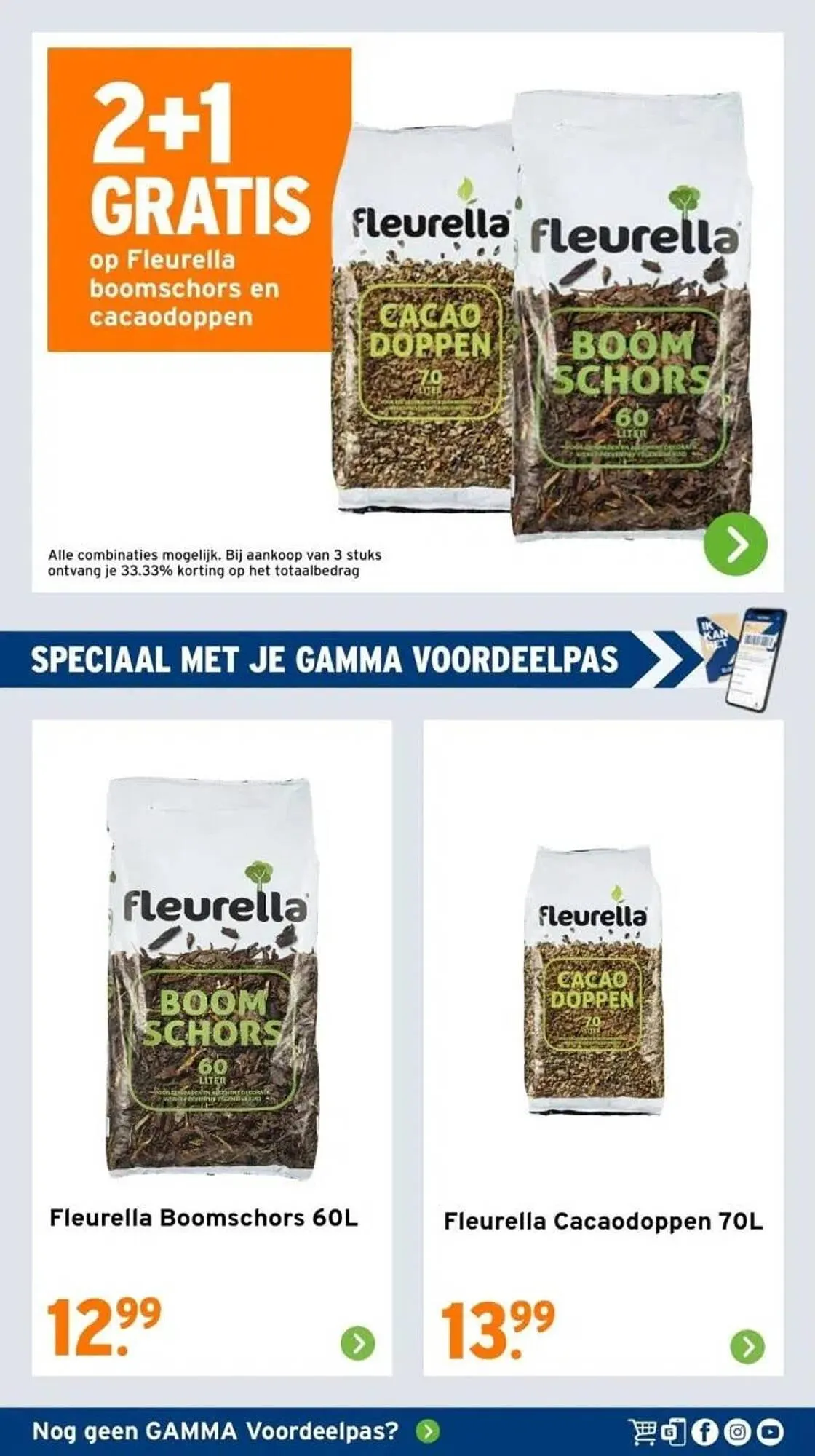 GAMMA folder van 29 maart tot 1 april 2024 - Folder pagina 4