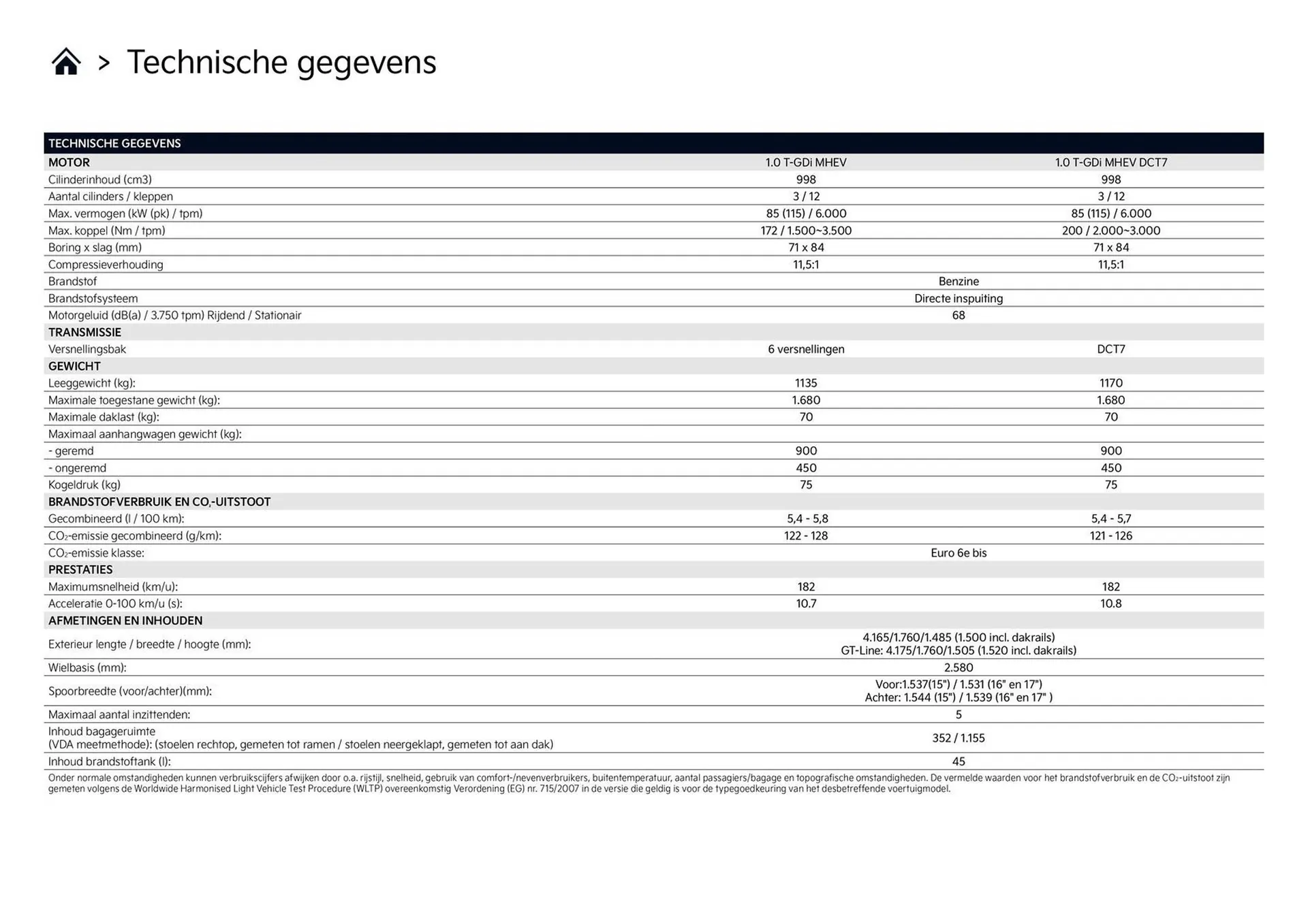 Kia folder van 1 april tot 30 april 2026 - Folder pagina 10