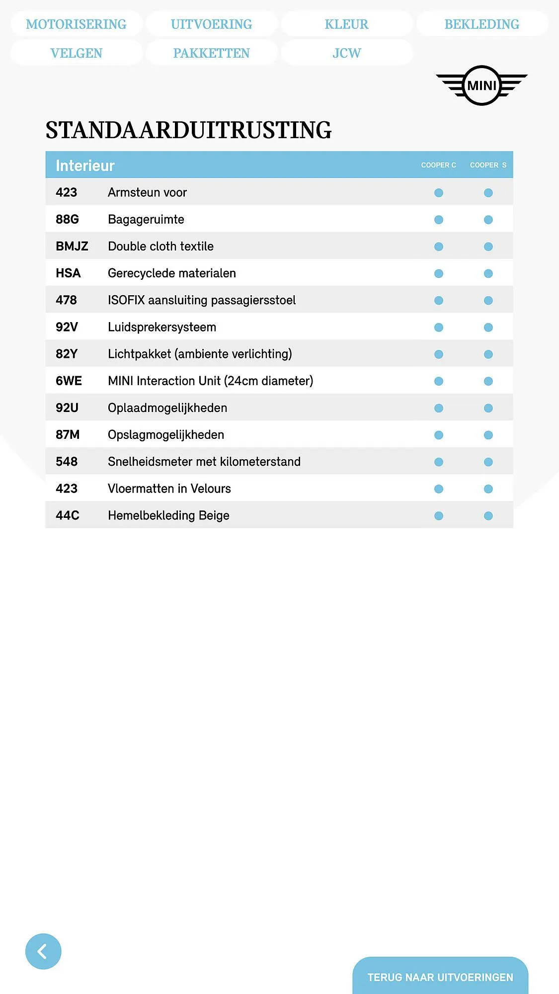 MINI folder van 19 maart tot 31 maart 2025 - Folder pagina 35