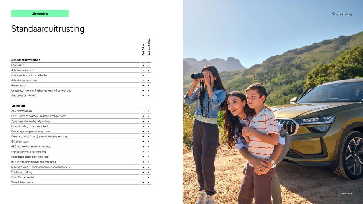 Škoda Kodiaq prijslijst per 1 juni 2024 van 1 juni tot 1 juni 2025 - Folder pagina 7