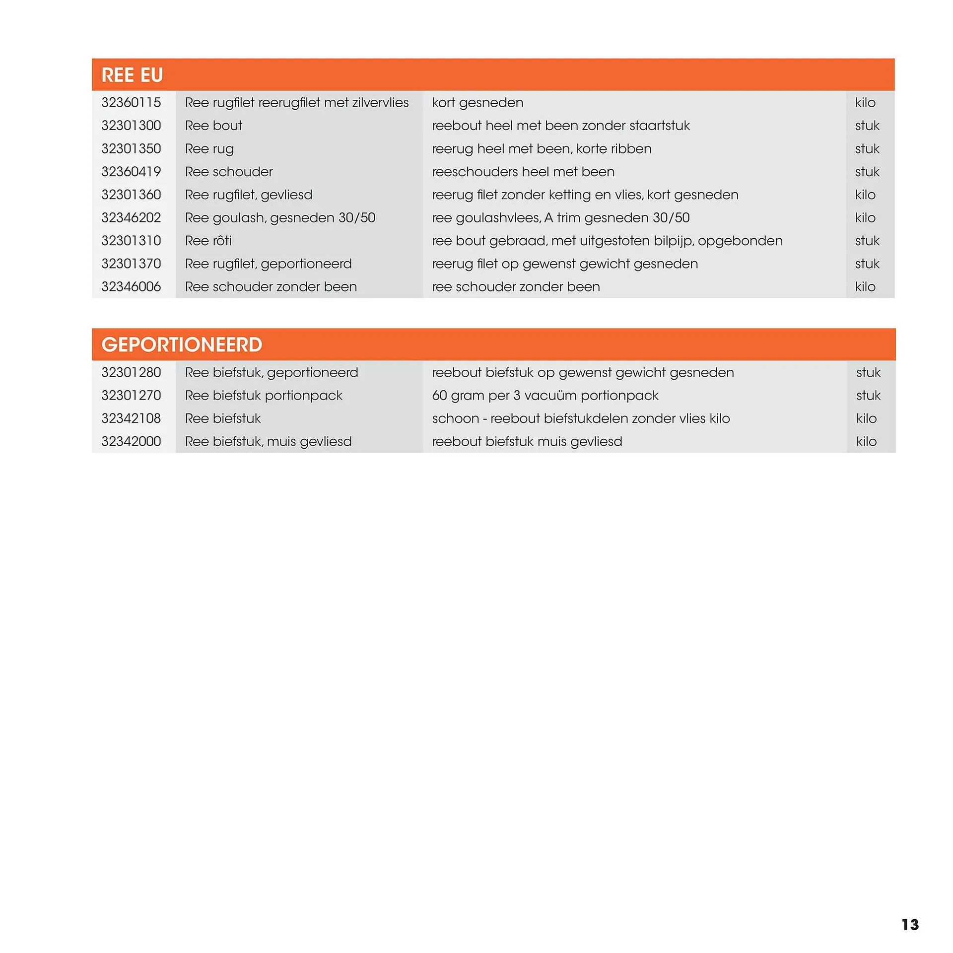 HANOS folder van 12 september tot 31 december 2025 - Folder pagina 13