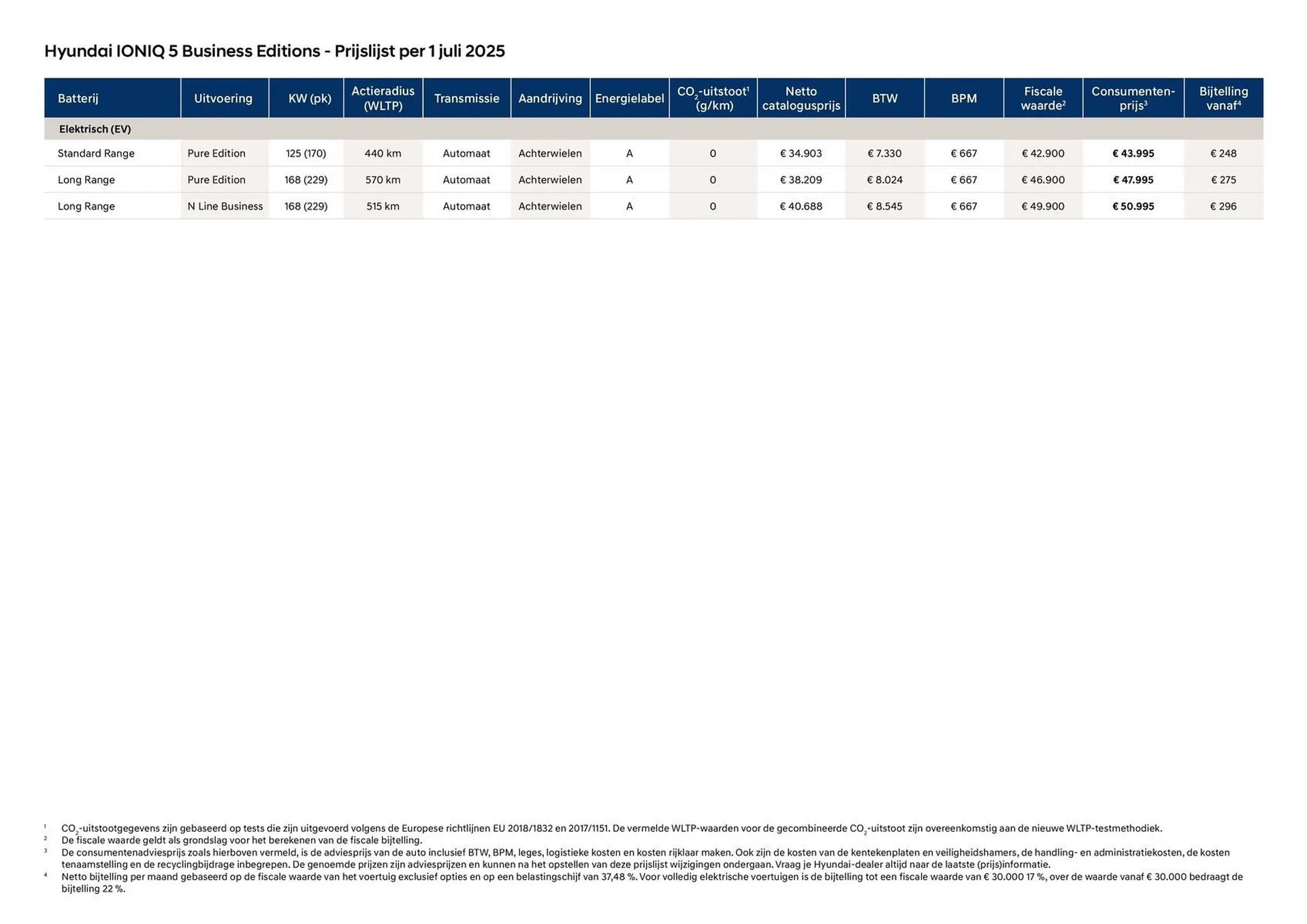 Hyundai folder van 9 juli tot 9 juli 2026 - Folder pagina 4