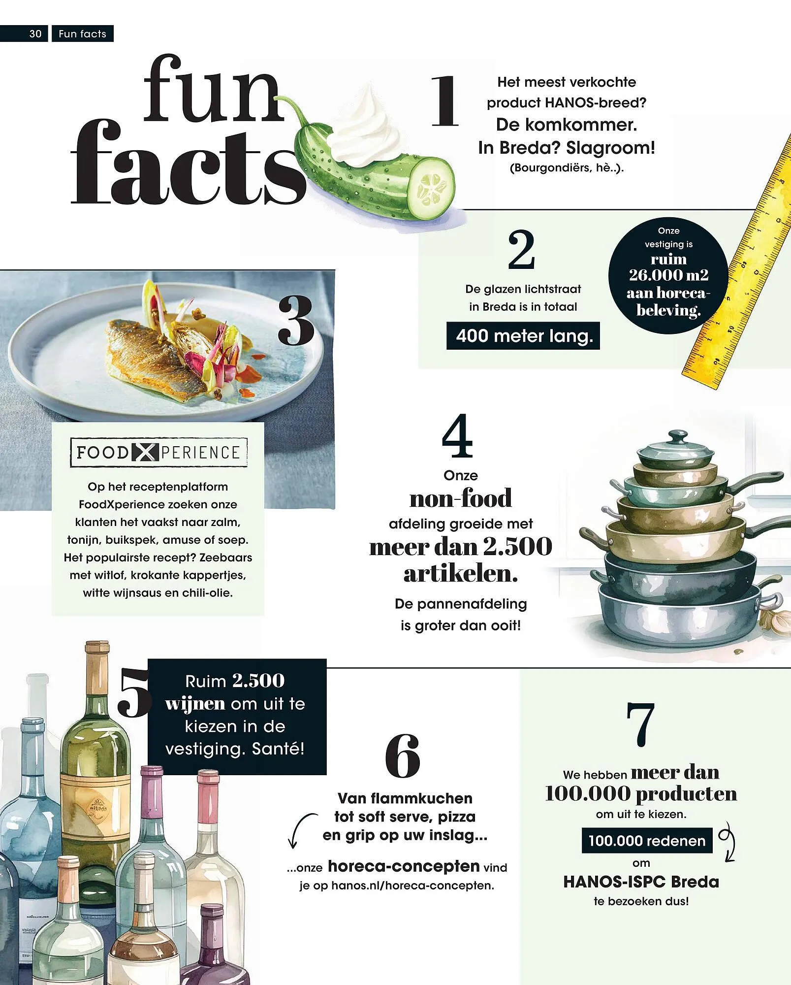 HANOS folder van 10 september tot 31 december 2025 - Folder pagina 30