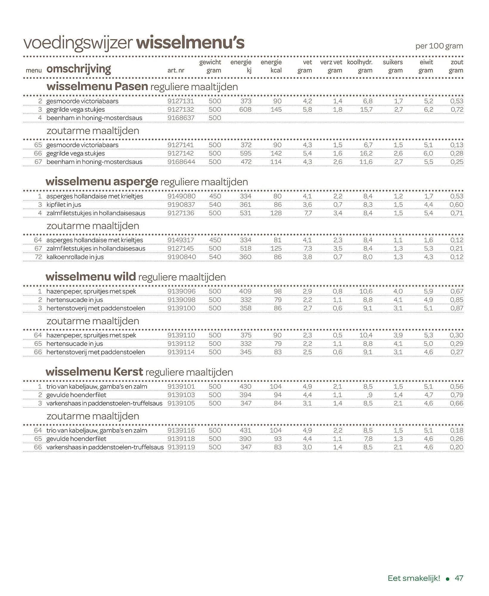 Spar magazine van 17 maart tot 15 maart 2024 - Folder pagina 47